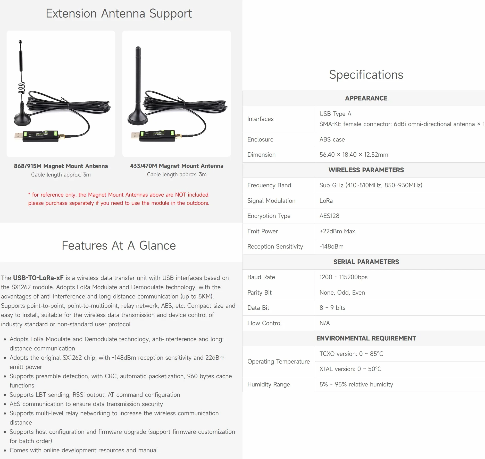 Waveshare USB-TO-Lora-HF SX1262 USB To Lora Data Transfer Module TCXO 2PCS