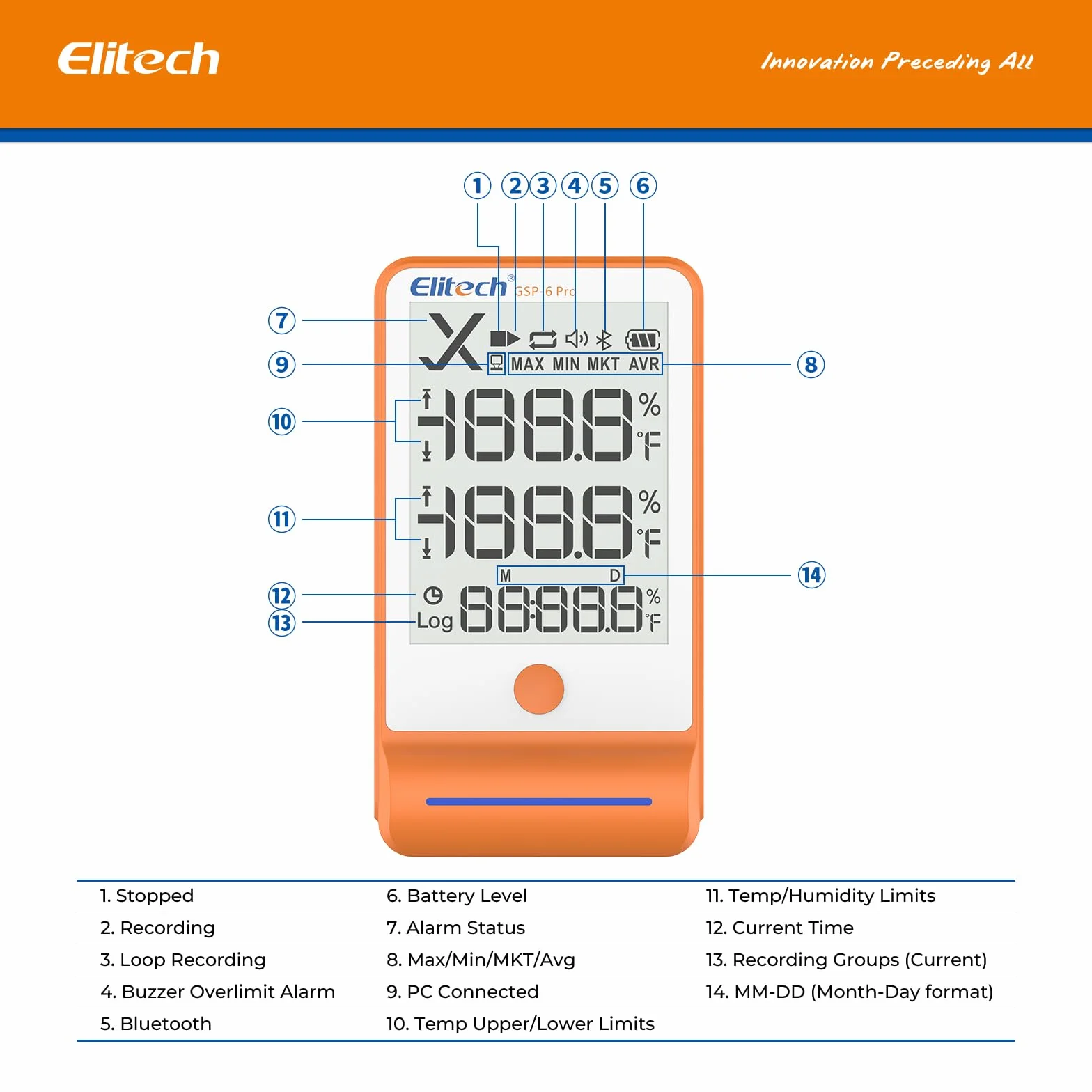 Elitech GSP-6Pro-GLE+THE Registrador de temperatura Bluetooth sensor temperatura humedad 100000 puntos datos certificado calibración