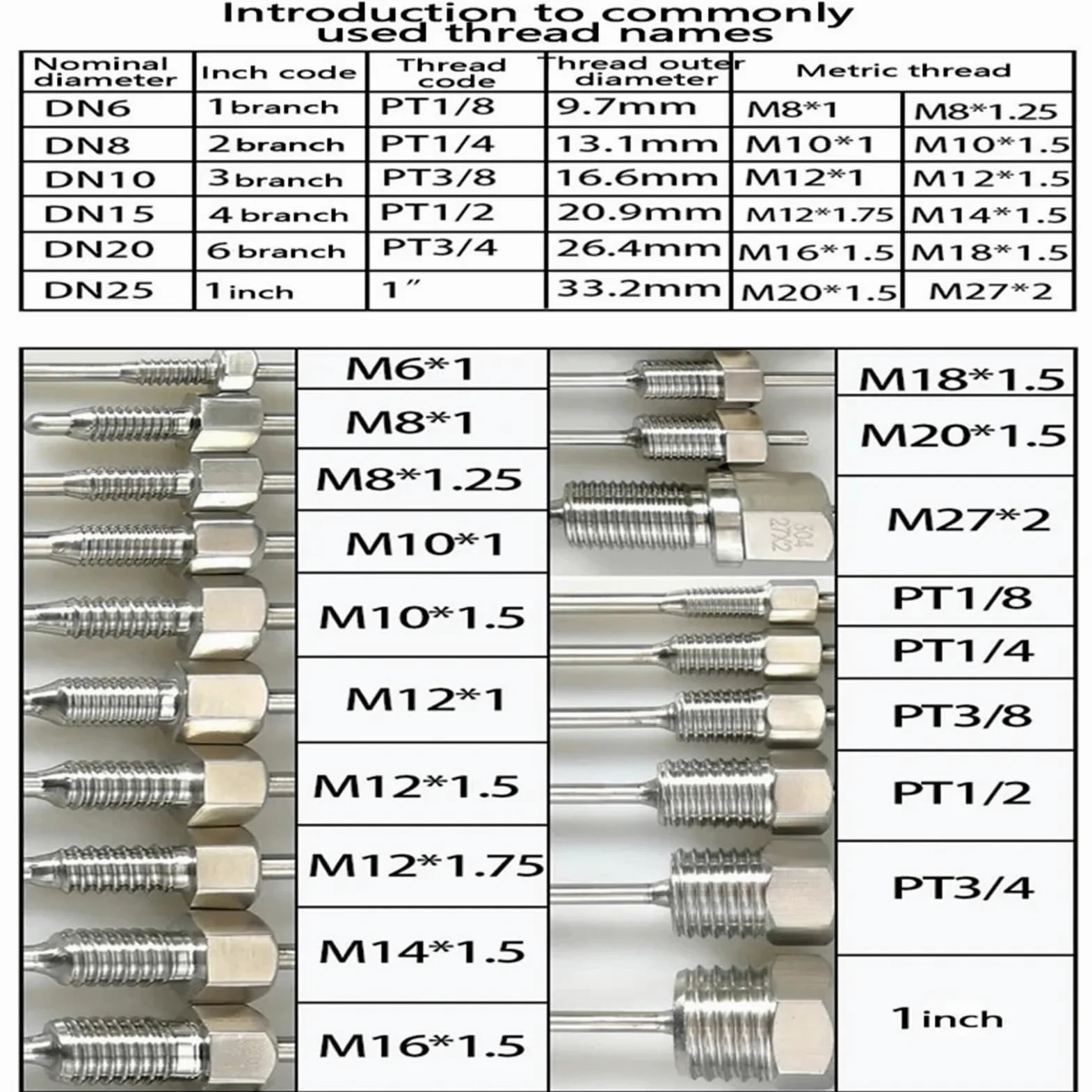 Sonda del Sensor de temperatura PT100 resistente al agua, Detector de resistencia de alta precisión roscado Industrial de acero inoxidable, línea PTFE(PT1000-PT1-8 -30mm)