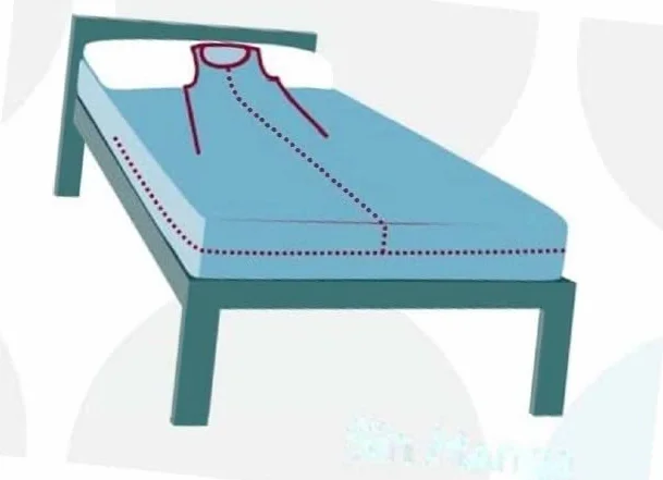 Sabana Sujecion Adultos | Sabana de Sujecion Cama 90 x 190 cm Sin Mangas | Sabana de Seguridad para Geriatria | Marca Ortotex