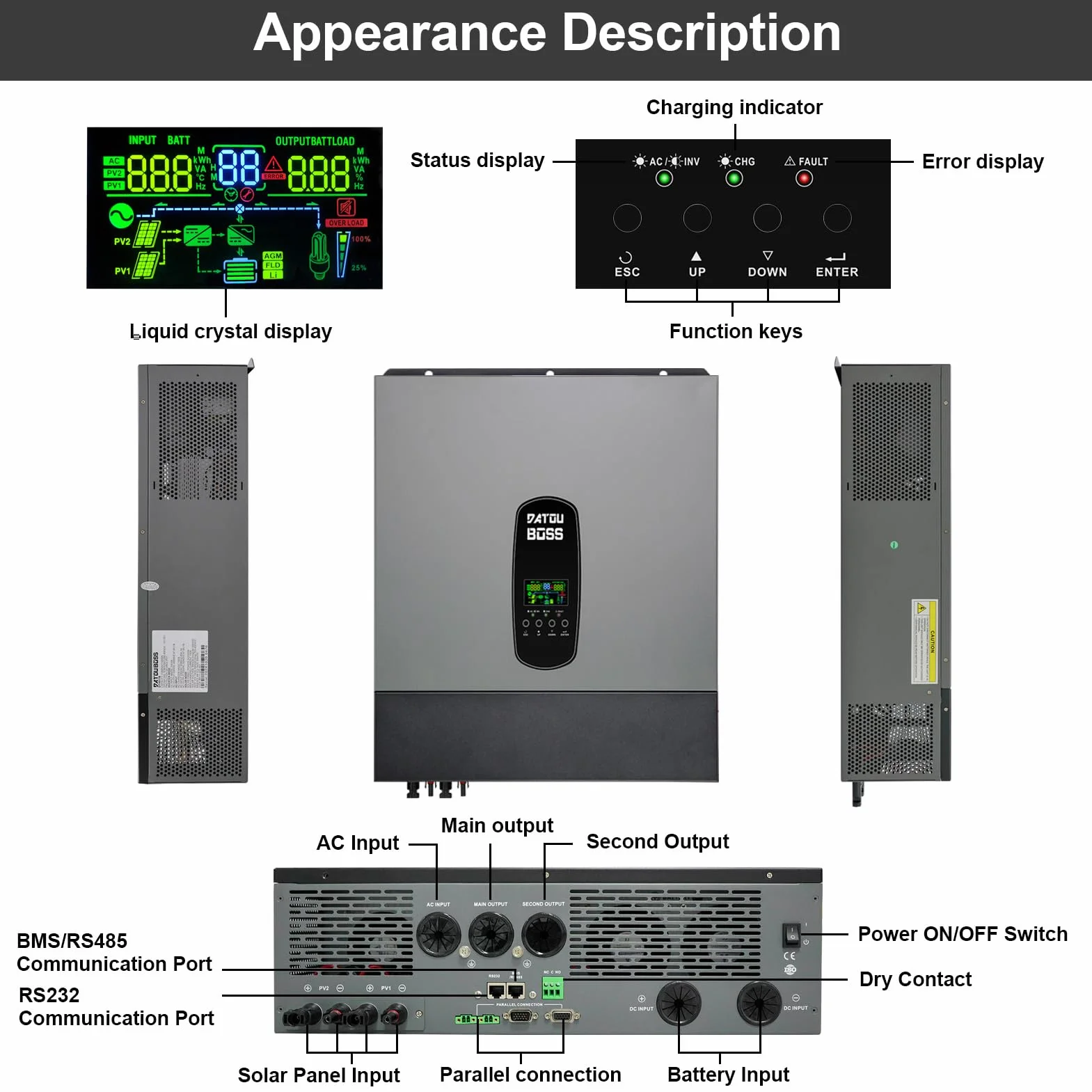 DATOUBOSS 11KW Inversor Híbrido 48V,Inversor Solar Híbrido 48V de Onda Sinusoidal Pura,Admite Funcionamiento en Paralelo y Funcionamiento Sin Batería 150A MPPT,Admite baterías de Plomo-ácido y Litio