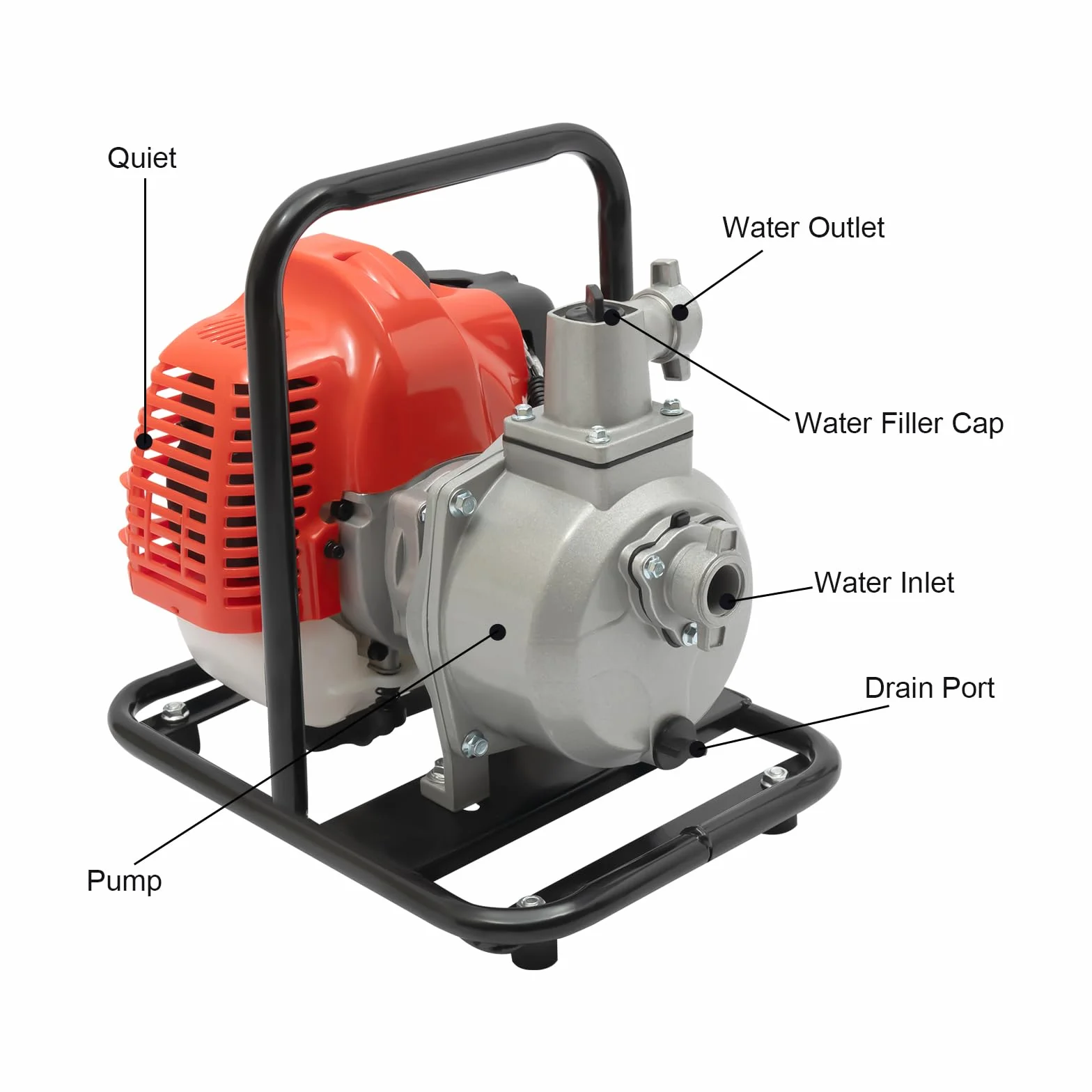 Bomba de agua de gasolina, motor de 40.2 cc, bomba de jardín, 1,25 kW, altura de extracción de 35 m, conexión de 38 mm (1,5 pulgadas), bomba de jardín con motor de 2 tiempos