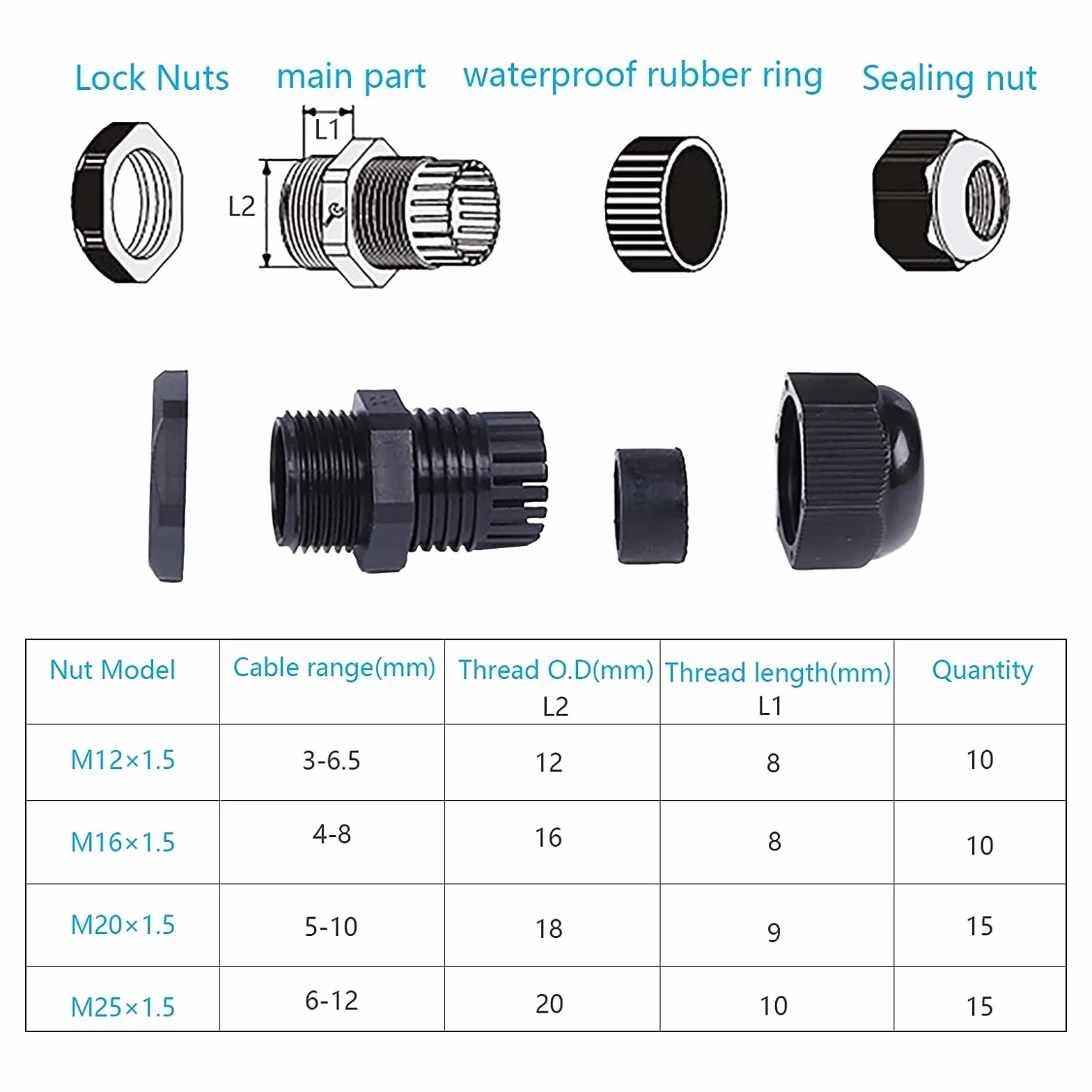 Kit de 50 piezas pasacables impermeables ajustables M12-M25 PG7-PG19 de plástico negro