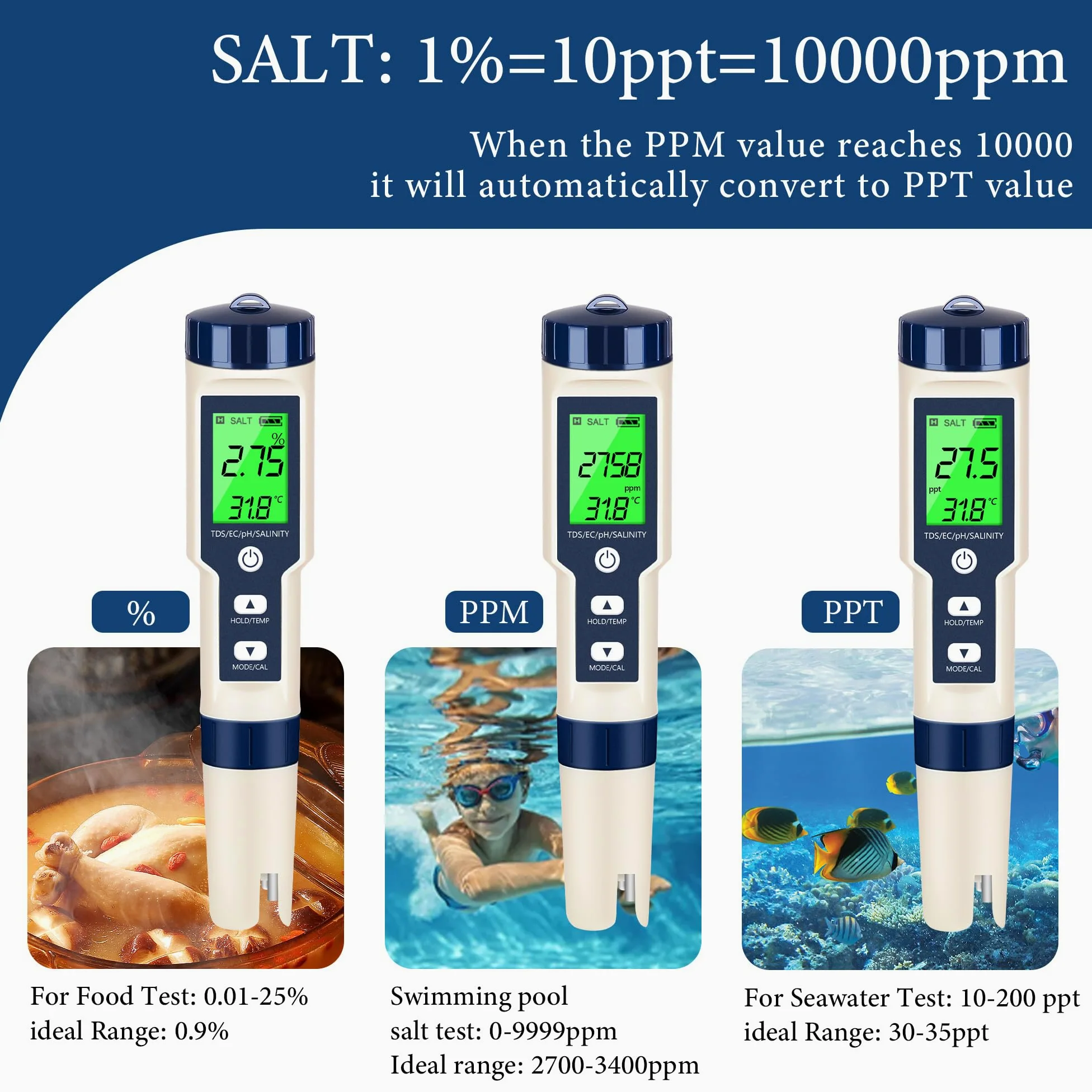Medidor de pH y medidor de pH digital, probador de agua 5 en 1, probador de salinidad de pH de temperatura EC y TDS, medidor de pH para agua con retroiluminación LCD, kits de prueba de agua para agua