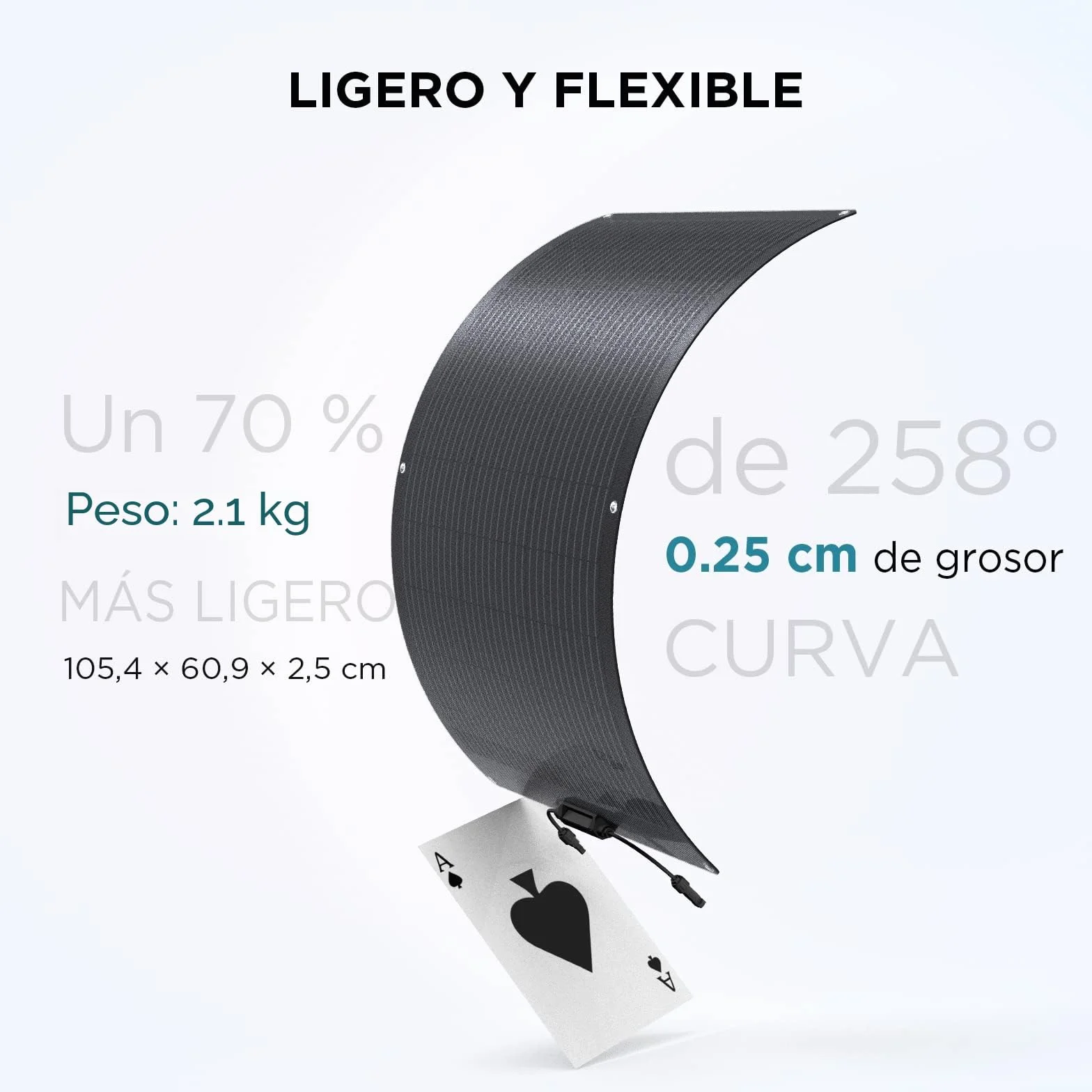 Panel solar flexible EcoFlow de 100 W con impermeabilidad de grado IP68 y celdas solares de alta eficiencia para techos, autocaravanas y mucho más