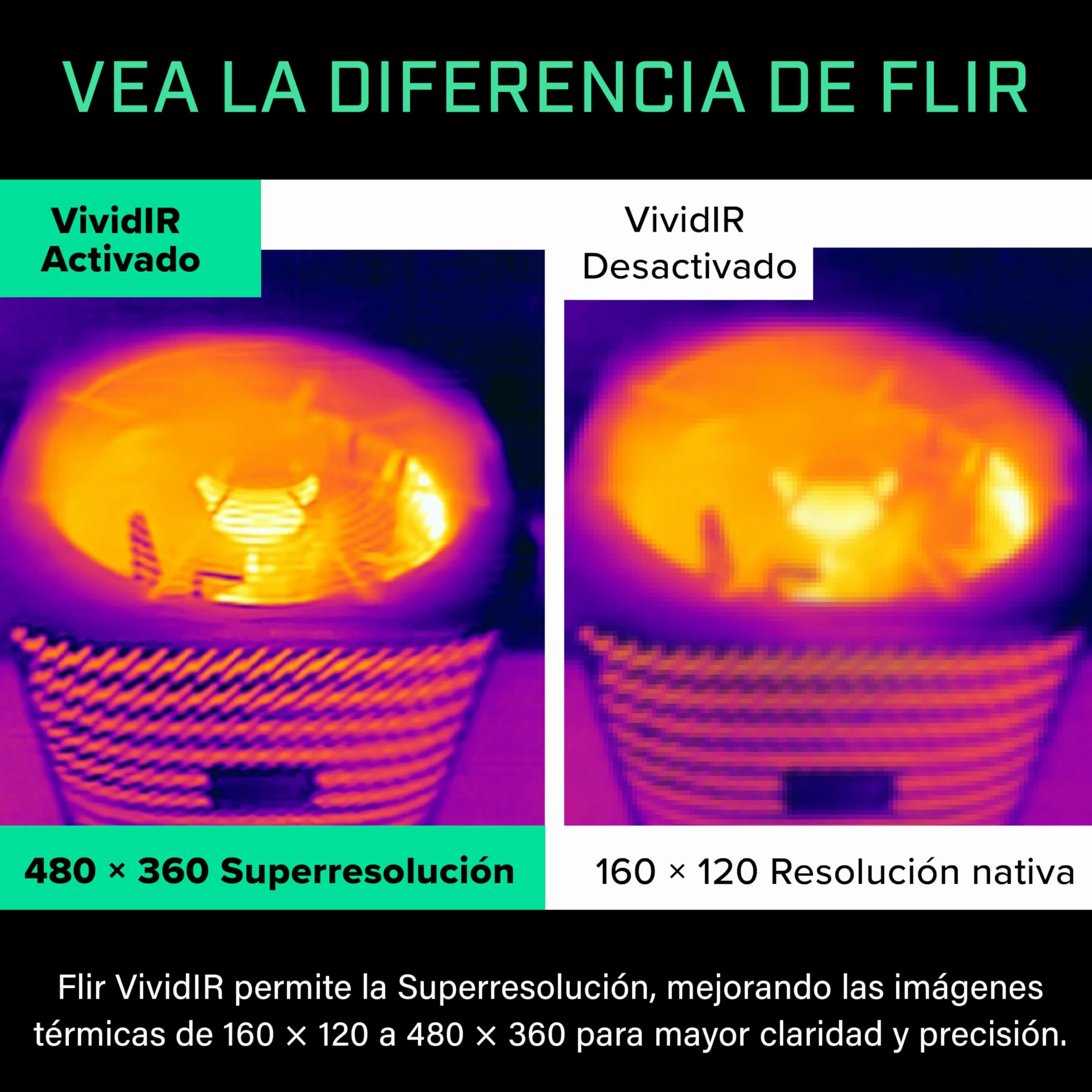 Flir One Pro - Cámara Termográfica Para Smartphones iOS (iPhone 15 Y Posteriores Con USB-C), Súper Resolución De 480X360 (IR Nativo De 160X120)