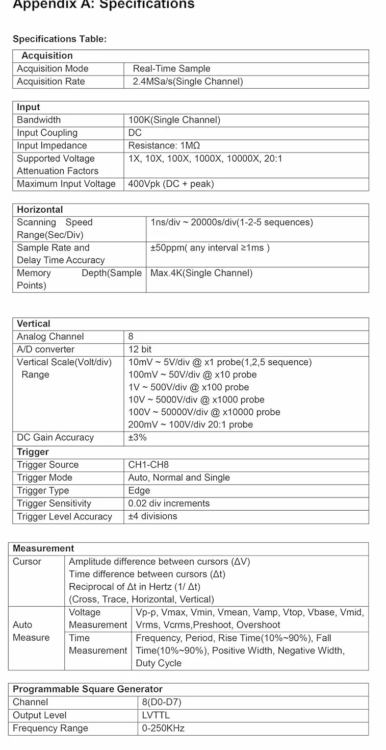 Hantek 1008C+HT201+HT30A+HT307 PC USB 8CH Diagnóstico Automotriz Osciloscopio Digital/DAQ/Generador Programable