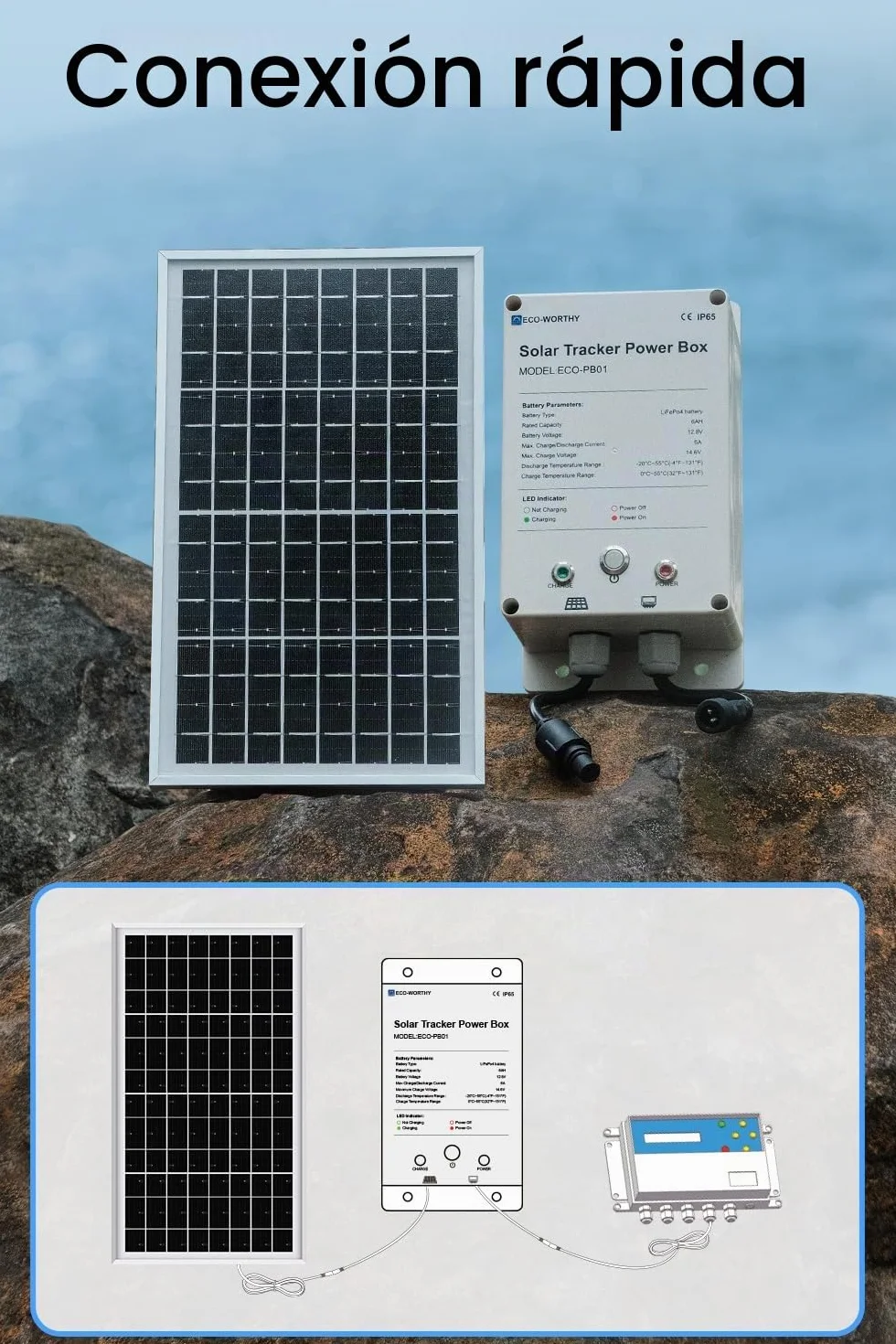 ECO-WORTHY Caja de energía para sistema solar IP65 resistente al agua: panel solar monocristalino de 10 W + batería LiFePO4 de 6 Ah 12 V con 3000 ciclos y protección BMS Plug and Play para jardín y