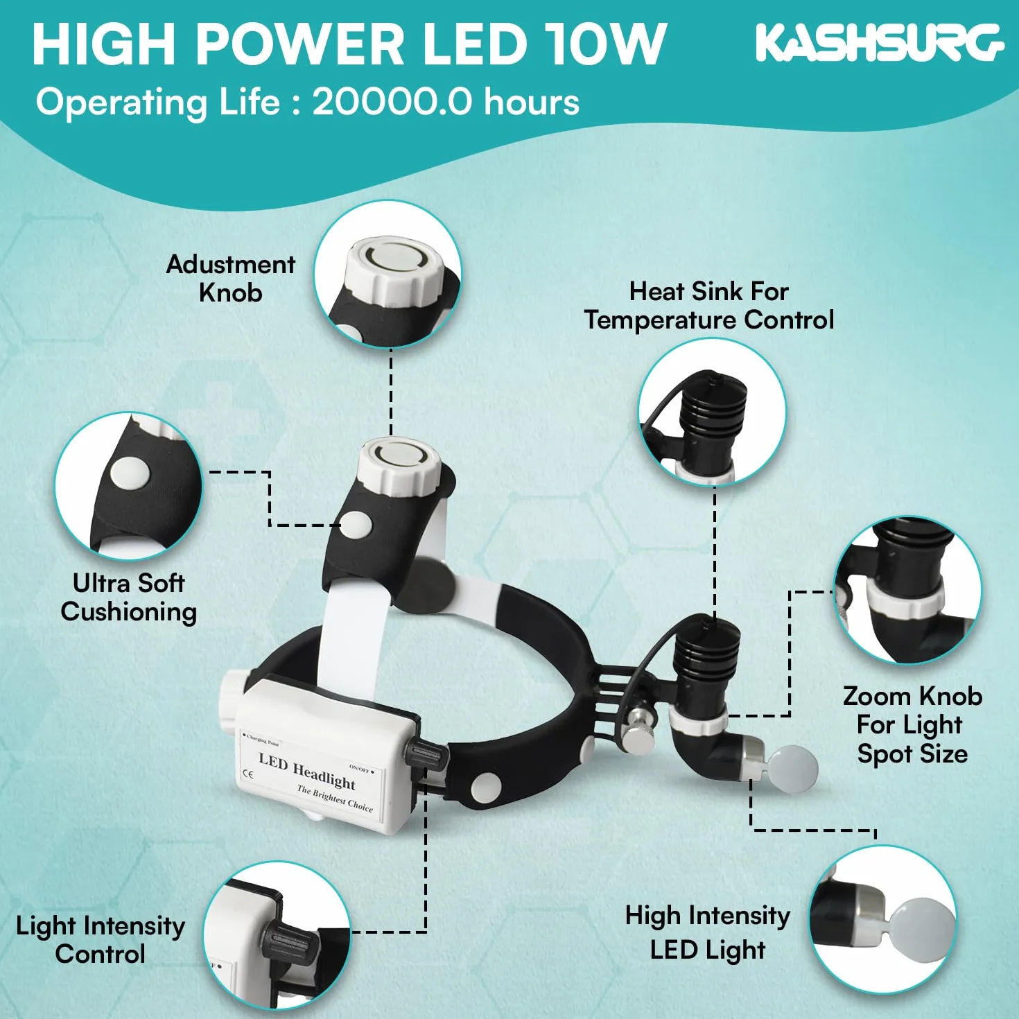 Linterna de cabeza dental quirúrgica inalámbrica portátil, fuente de luz LED fría 10W (foco de luz ajustable) para endoscopia
