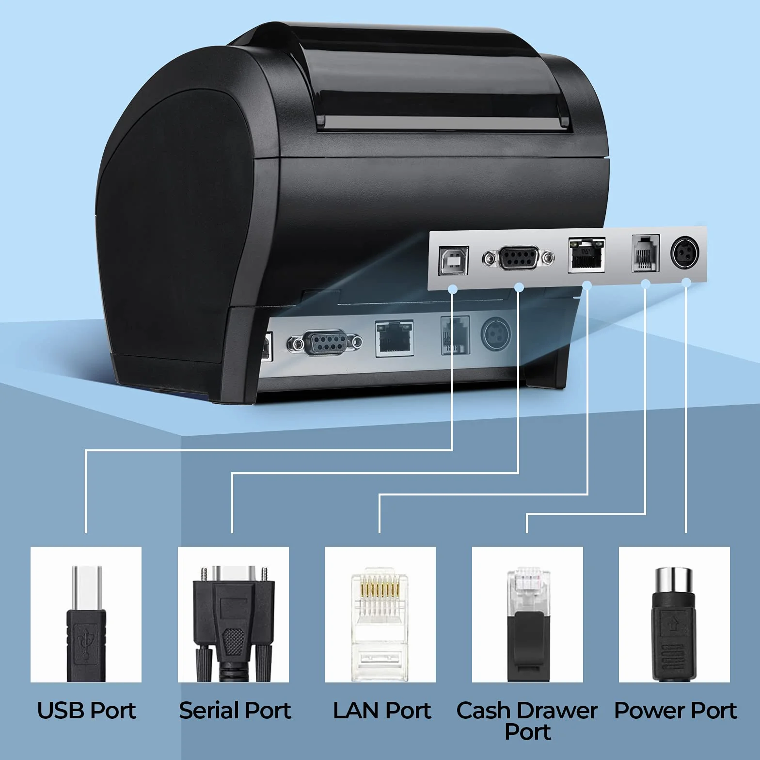 MUNBYN WiFi Impresora termica, Impresora de Ticket, Térmica WiFi, Impresora de Recibos 80mm, Ticketera Velocidad 300mm/s ESC/POS Compatible con Mac/Android/Windows-Negro