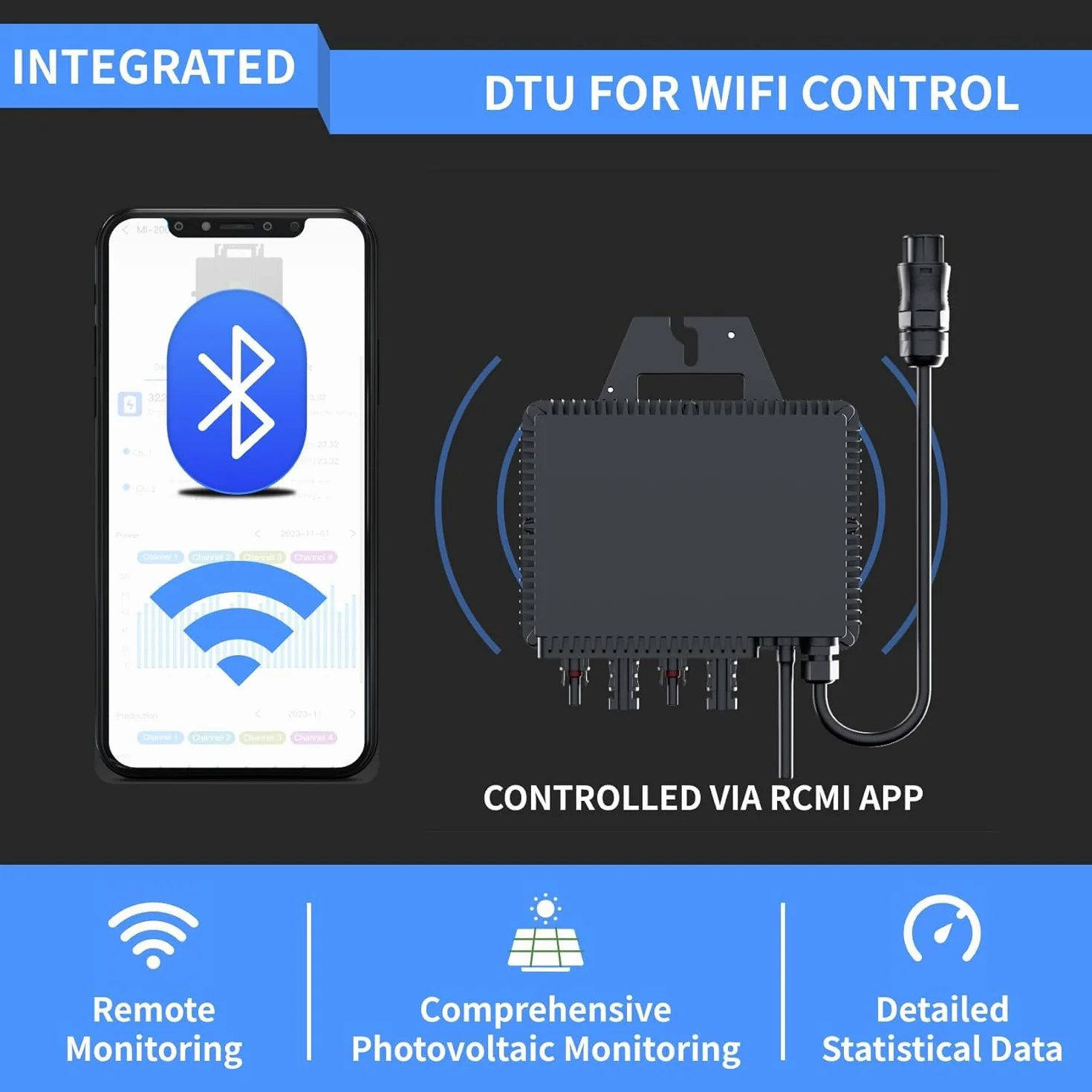 RC Micro inversor de 800 W, Certificado CE, Entrada de 26 – 60 V CC, inversor Solar MPPT, Control de la aplicación Mediante Wi-Fi, Adecuado para centrales eléctricas de balcón, IP67(sin Cable)