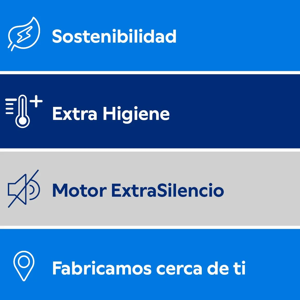 Balay Lavajillas integrable 45 cm Motor ExtraSilencio Home Connect Infolight 3VT4031NA