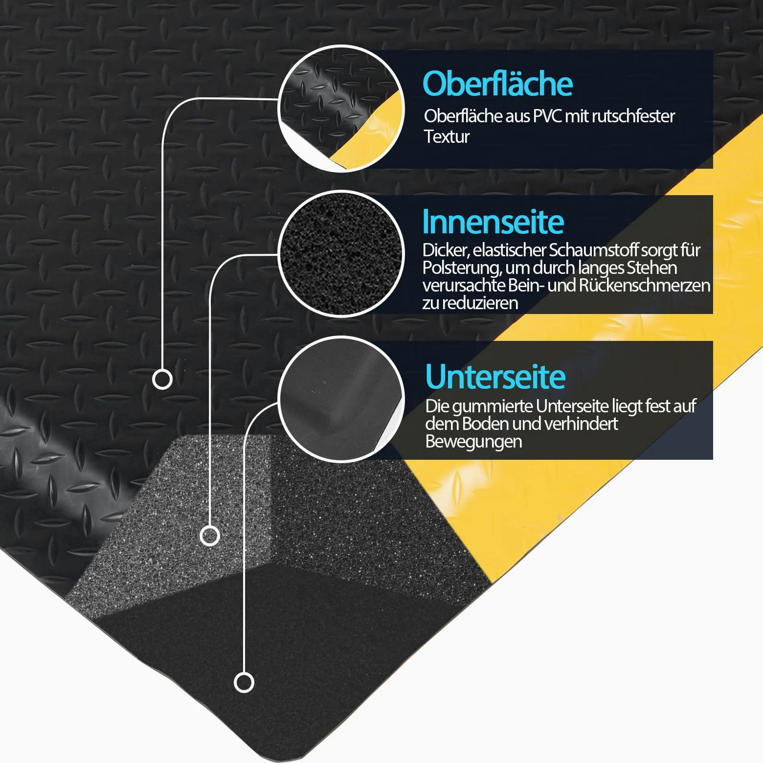 tonchean Esterilla antifatiga 92 x 152 cm alfombrilla de trabajo ergonómica de espuma de PVC para banco de trabajo de garaje, color negro y amarillo