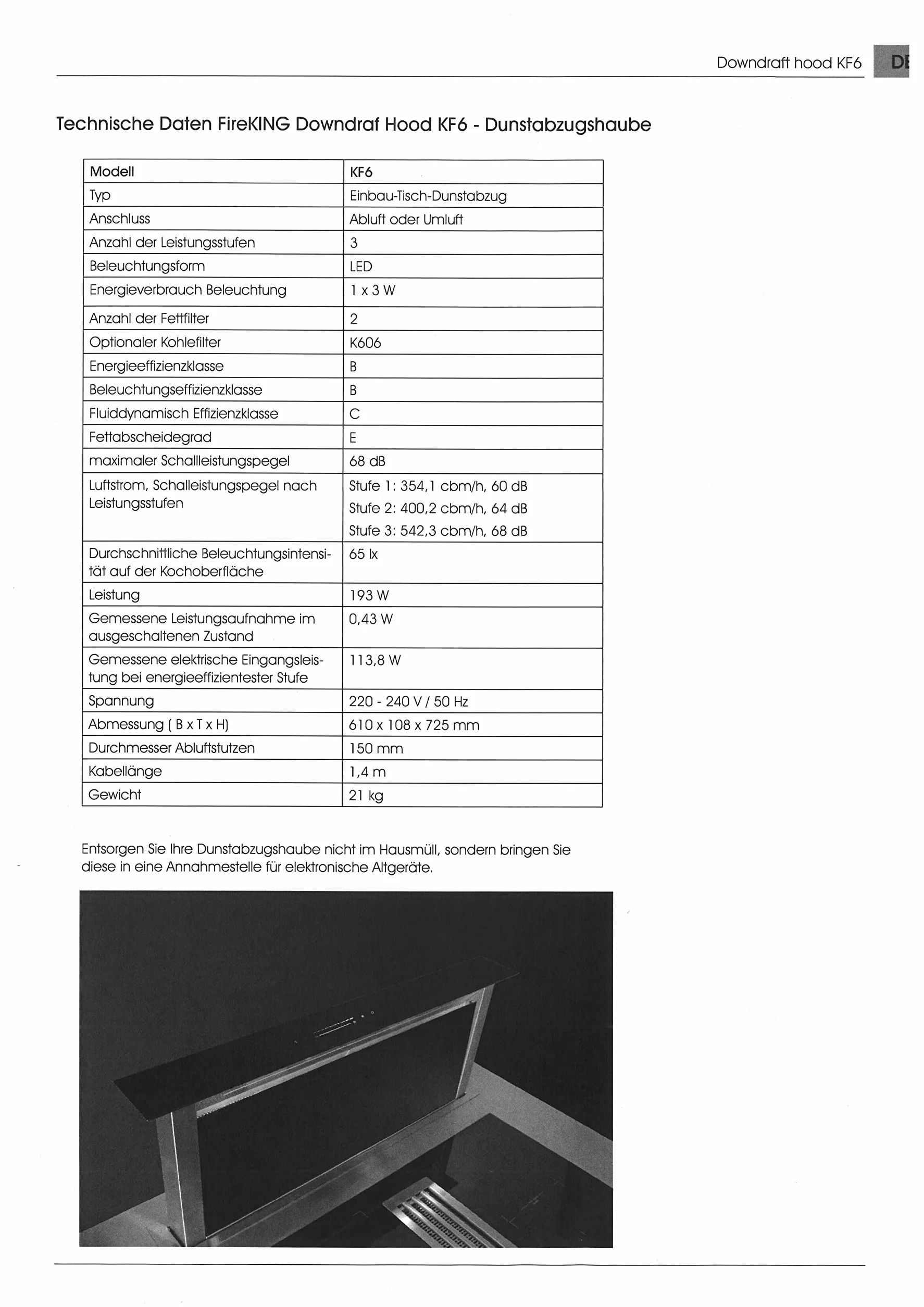 FireKing KF6 Campana extractora de mesa 60 cm acero inoxidable cristal negro