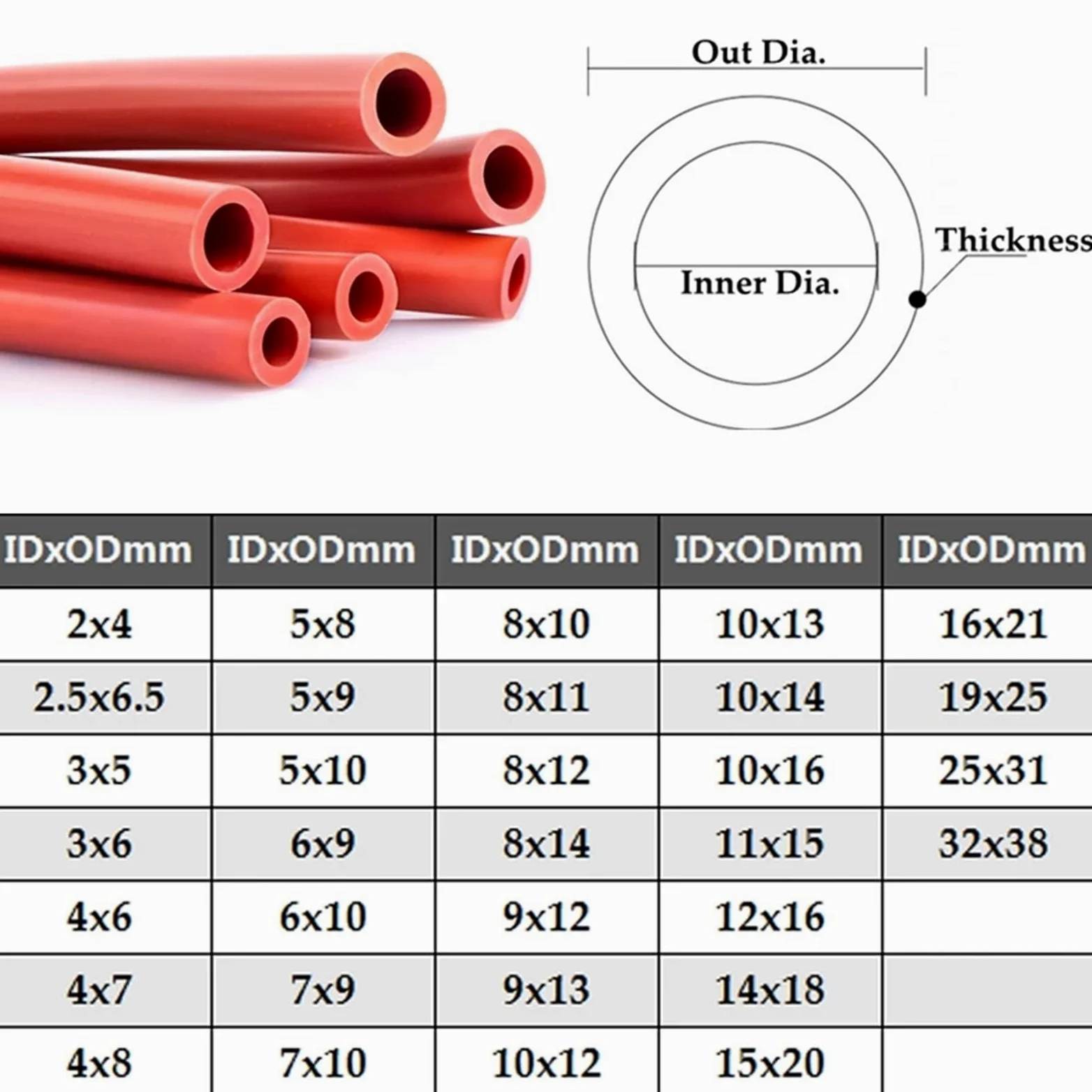 Manguera De Goma Tubo De Silicona Rojo Anaranjado Tanque Combustible For Automóvil Resistente Al Calor, Refrigeración Vacío para Flexible(10M,15x20mm)