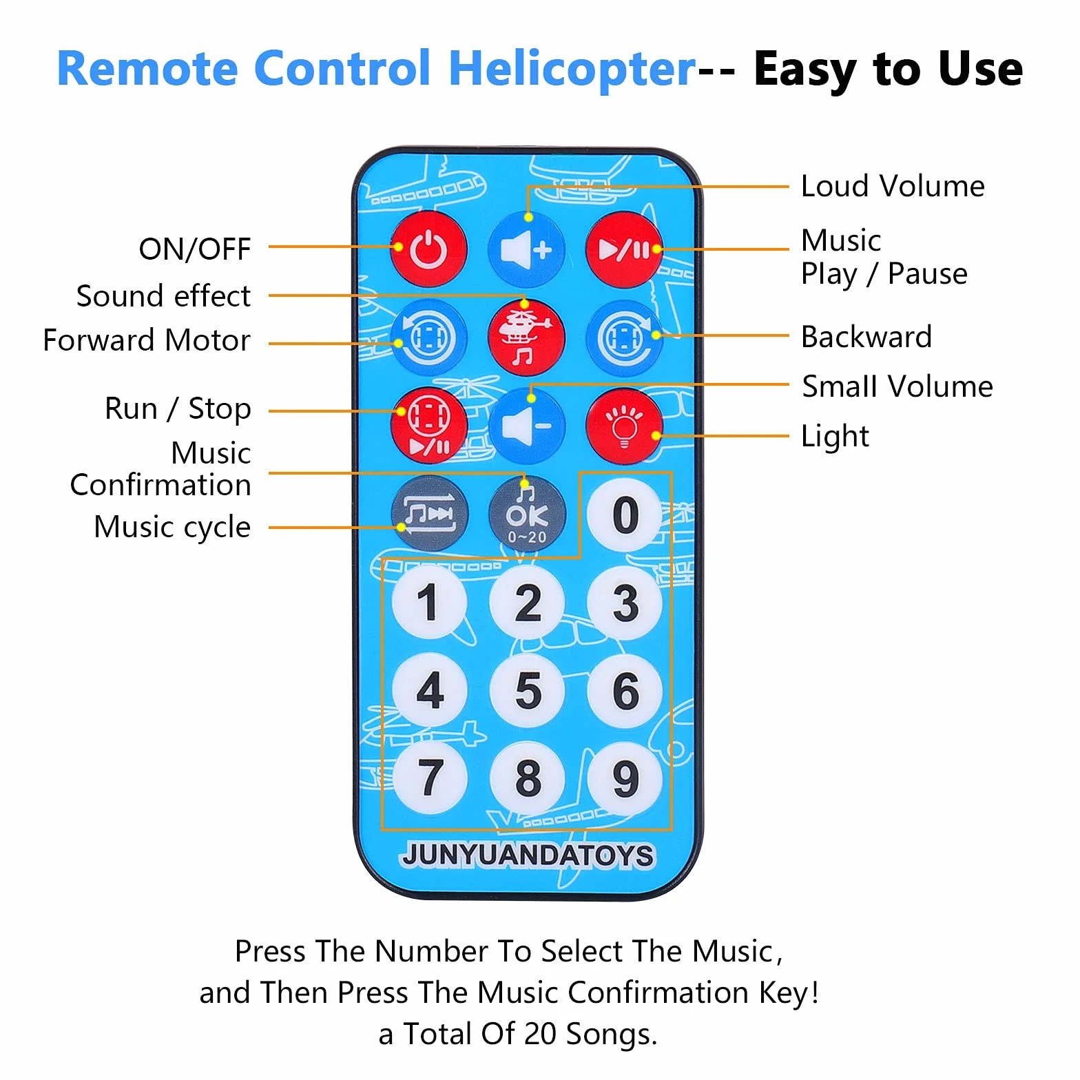 Juego Aviones de Control Remoto, Helicóptero Rescate, Avión Coche Educativo con Ruedas Inercia, Luces LED y Música para Niños 3-8 Años