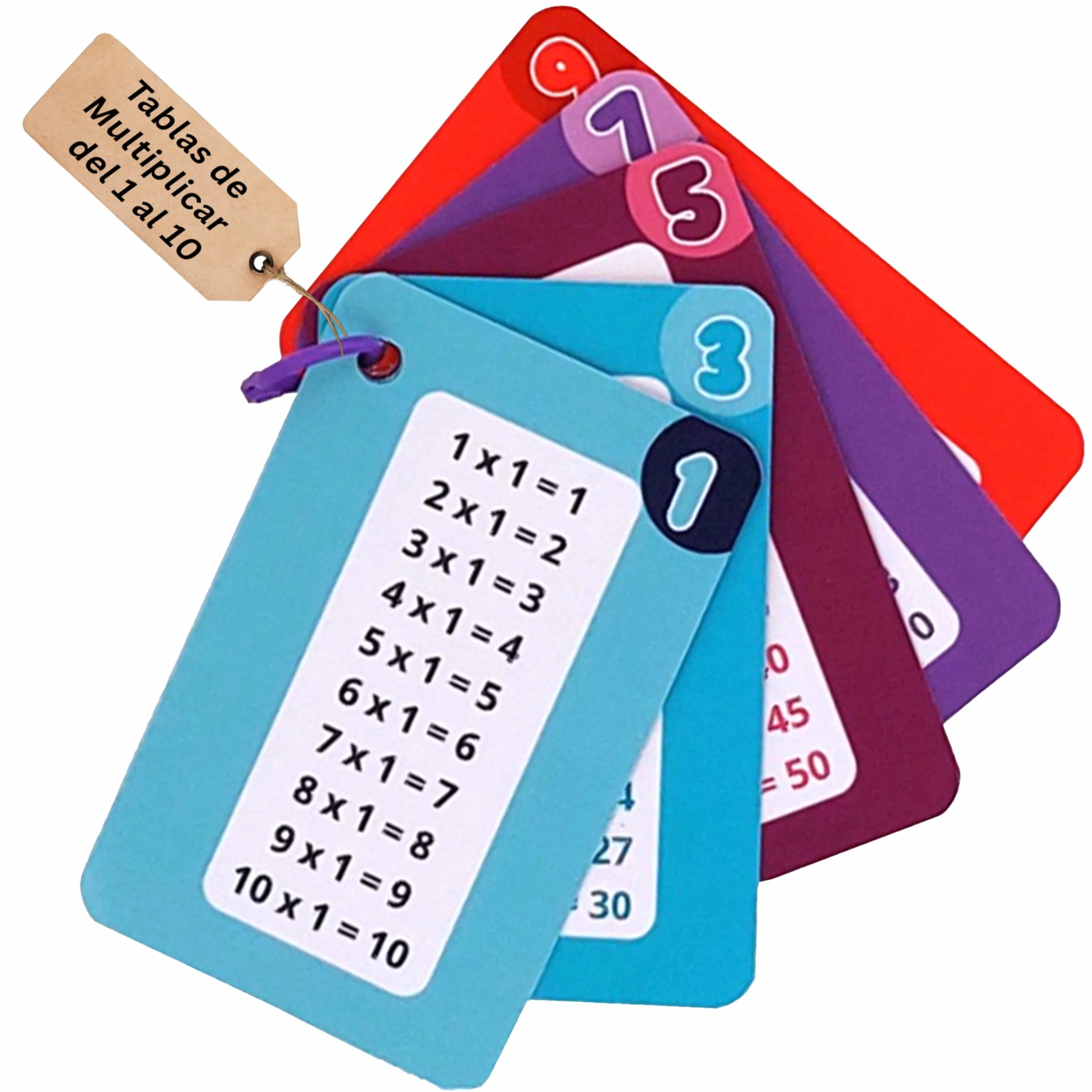Llavero Tablas de Multiplicar Plástico 1-10 Doble Cara 8x5.5 cm Tarjetas