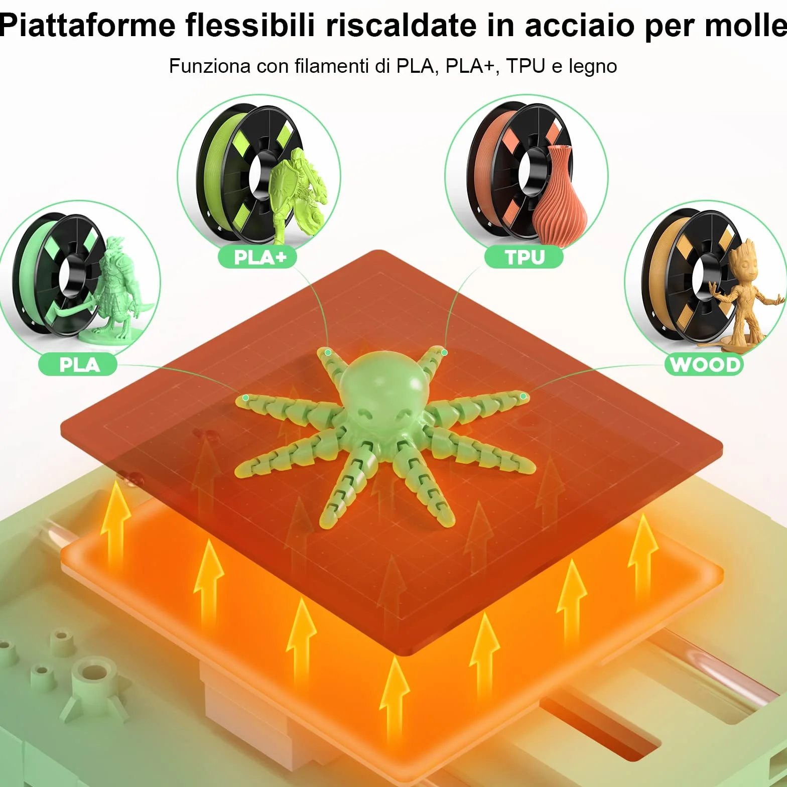 ENTINA Impresora 3D Tina2S con Impresión WiFi, Mini Impresora 3D Completamente Ensamblada para Principiantes, Placa Base Ultra Silenciosa Mejorada, Tamaño de Impresión 100 x 105 x 100mm