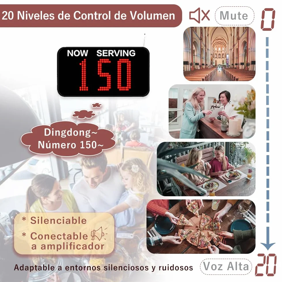 Pantalla Su Turno Digital (Llamada en Español) | 3 Dígitos| Maquina de Numeros Turnos, Sistema de Turnos y Gestión de Cola, Sistema Turnos |1 Pantalla Turno+2 Botón de Llamada +1Mando