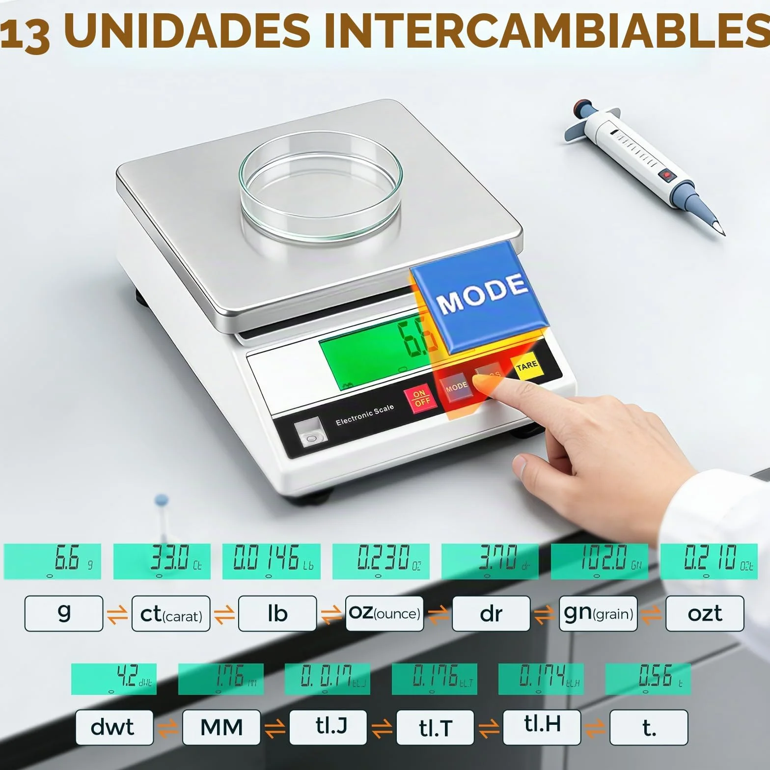 Bonvoisin Báscula de Precisión 7500/0.1 g, Balanza Cuentapiezas Laboratorio Digital Electrónica Analítica con Certificación CE, Función de Conteo y Tara, Acero Inoxidable, Batería y Cargador (0.1g)