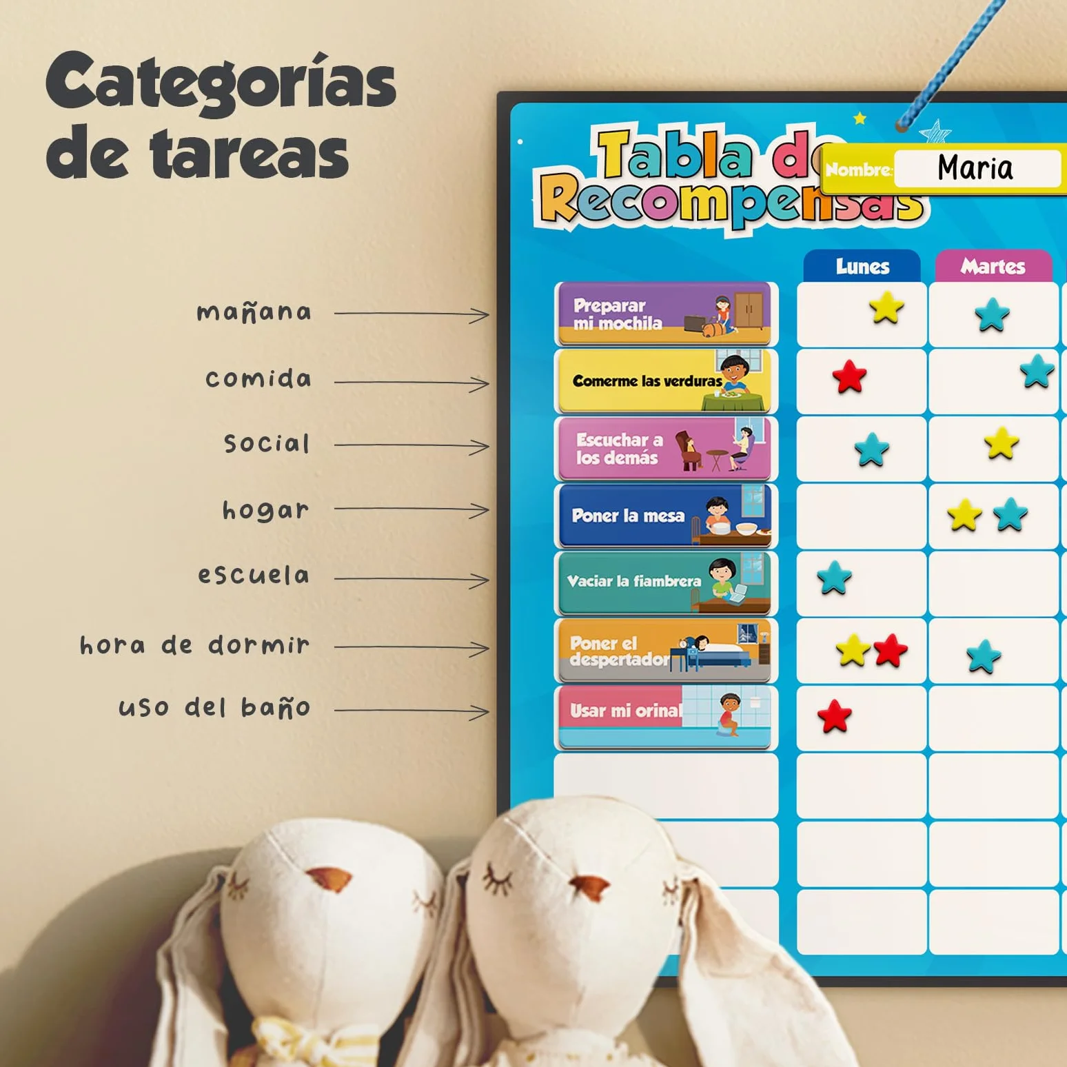 Smart Panda Tabla de Recompensas para Niños – 80+ Actividades + 380 Imanes – Sistema Montessori – Planificador Magnético 3-8 Años – Español