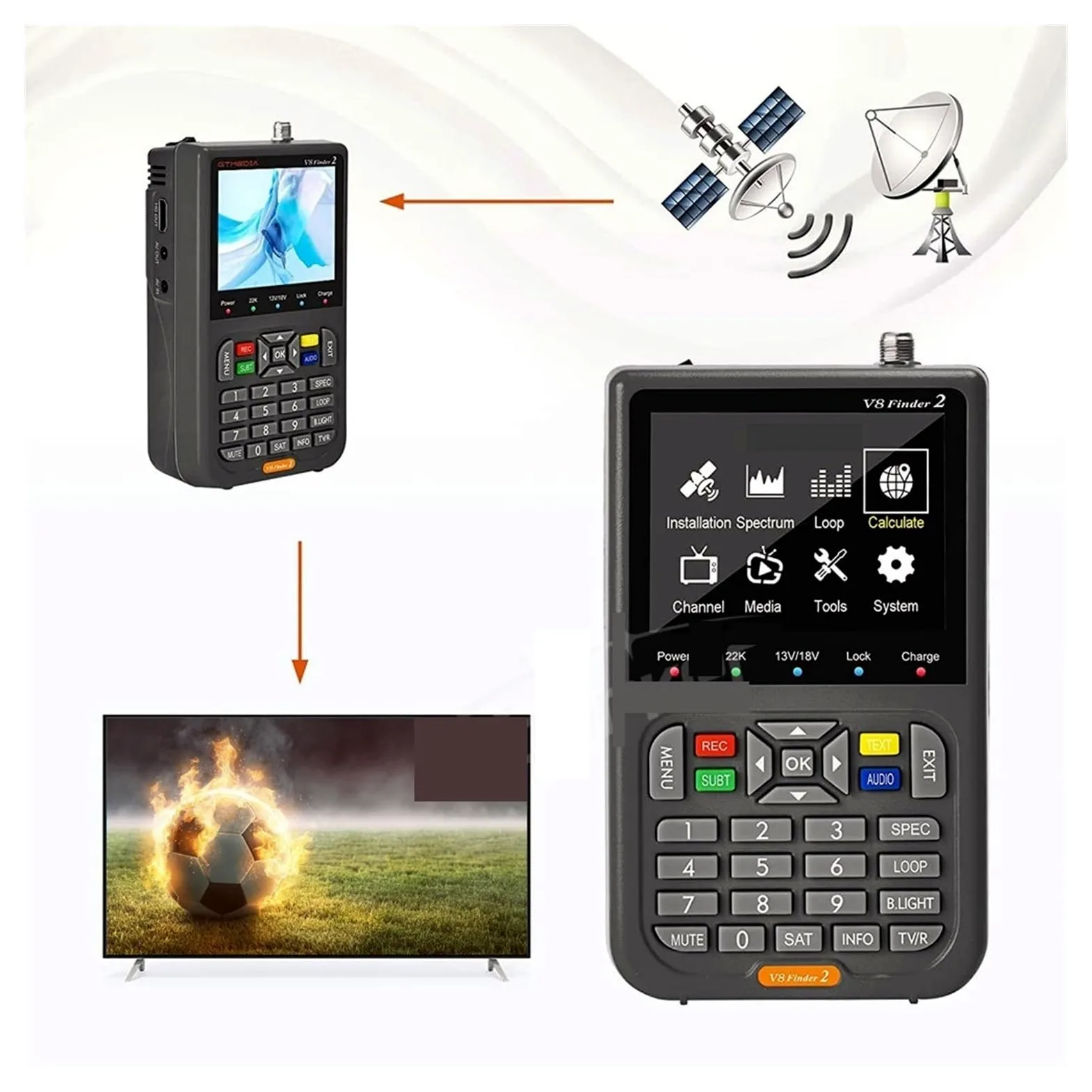 V8 Finder2 Medidor de satélite DVB-S2 Buscador de satélite Satfinder Detector de señal DVB-S/ S2/ S2X | FD2 Black With Bag
