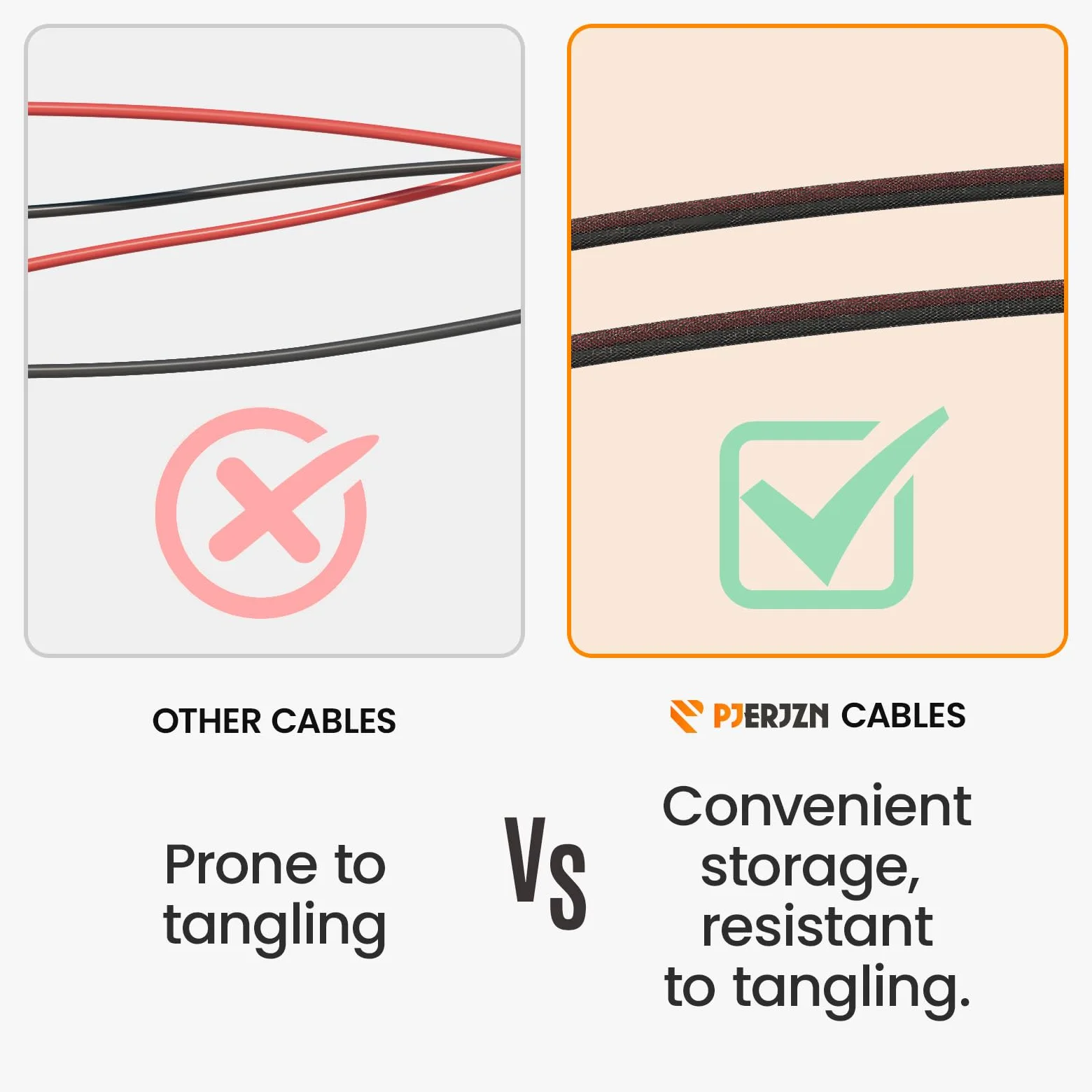 Cable de extensión de panel solar de 10 AWG, 6 mm², 20 pies, cable fotovoltaico de cobre con funda, IP67 impermeable, ignífugo, cable solar para exteriores para paneles solares y sistemas de