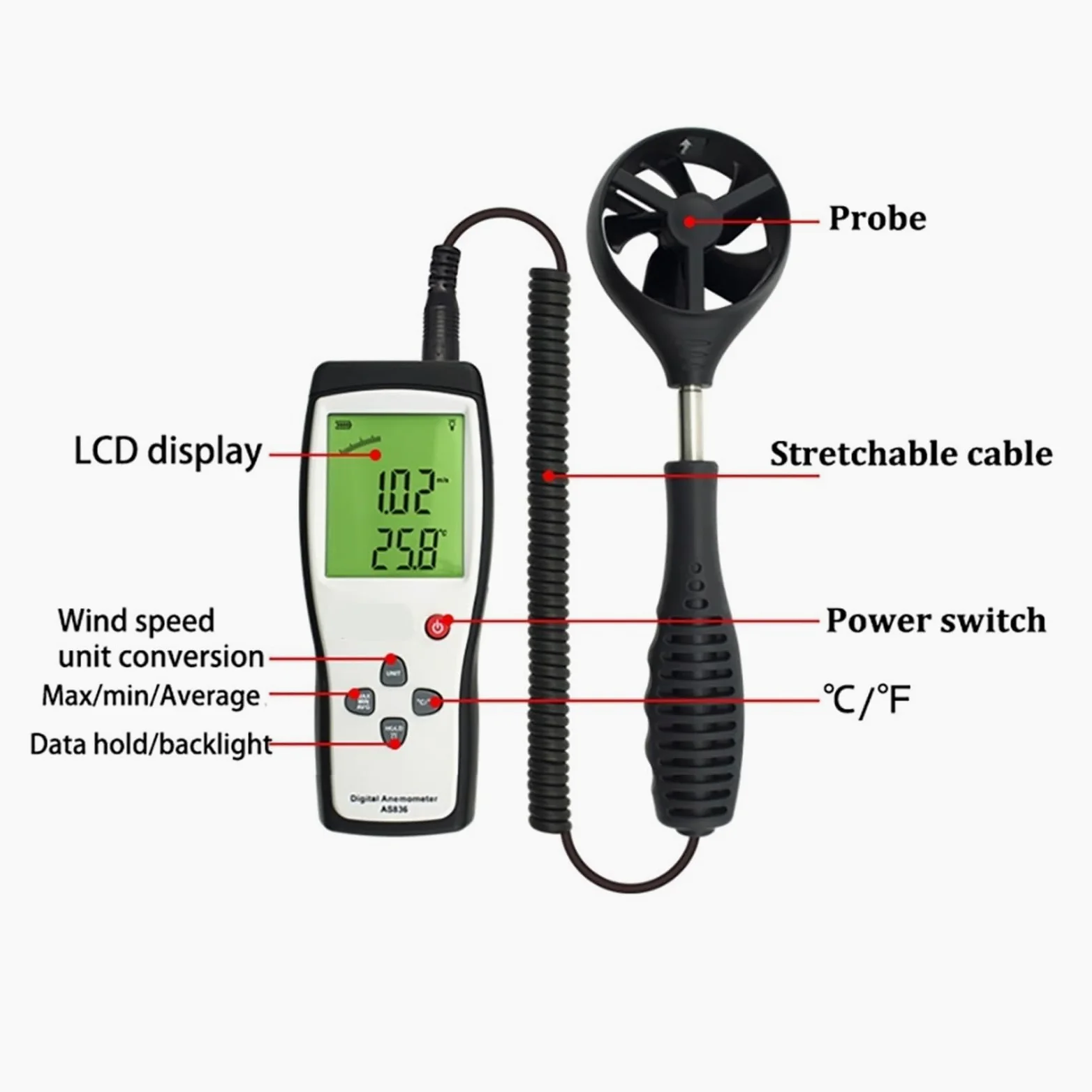 Medidor De Flujo Aire Digital Anemómetro Velocidad Del Viento Temperatura Sensor Mediciones Precisas Versátiles