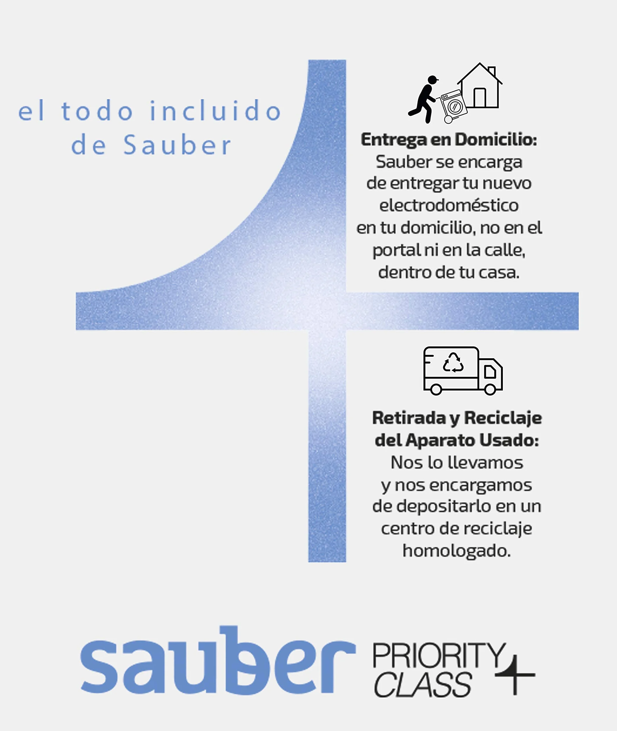 Sauber Congelador Horizontal 572 litros 177,5 cm DUAL Frigo/Congelador