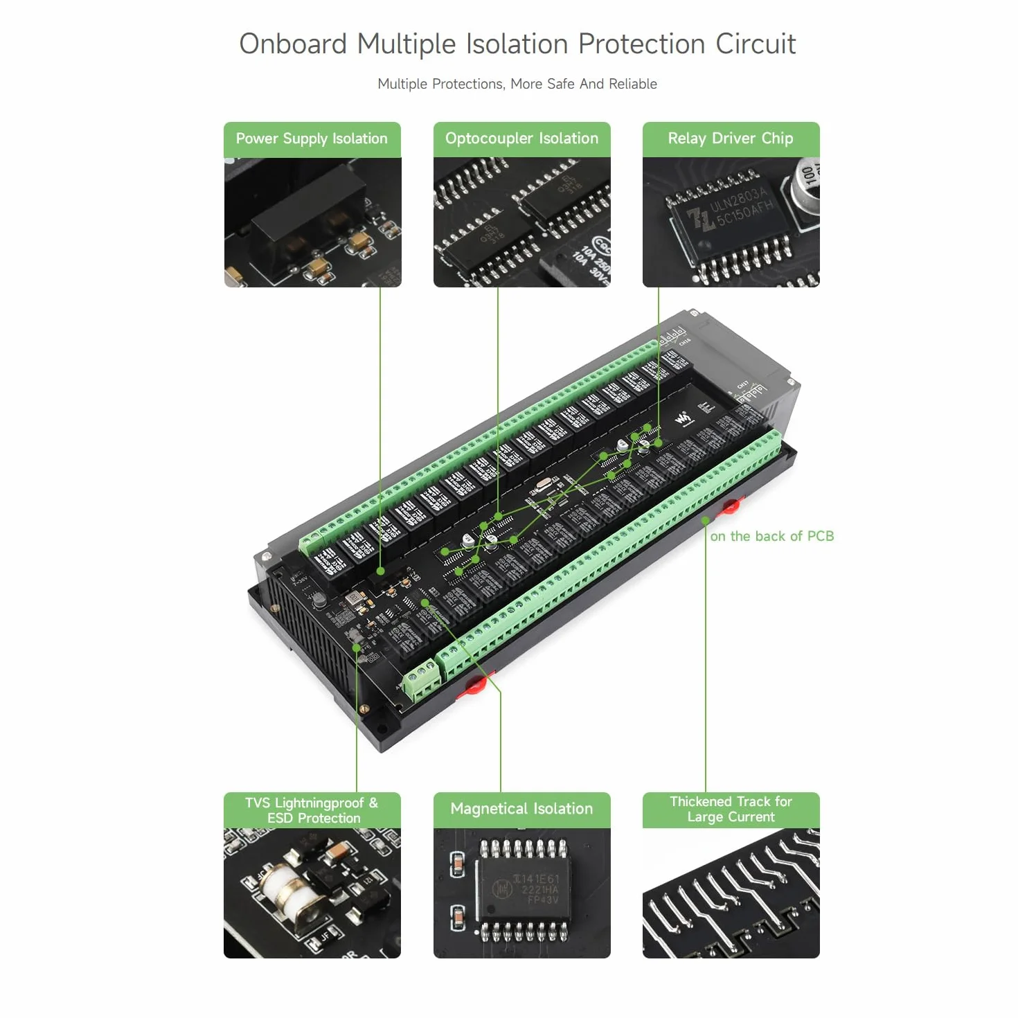 Waveshare Modbus RTU 32-Ch Relay Module, RS485 Interface, with Multiple Isolation Protection Circuits, Mainly Used for Industrial Control, Smart Home, Smart Agriculture, Breeding & Farming