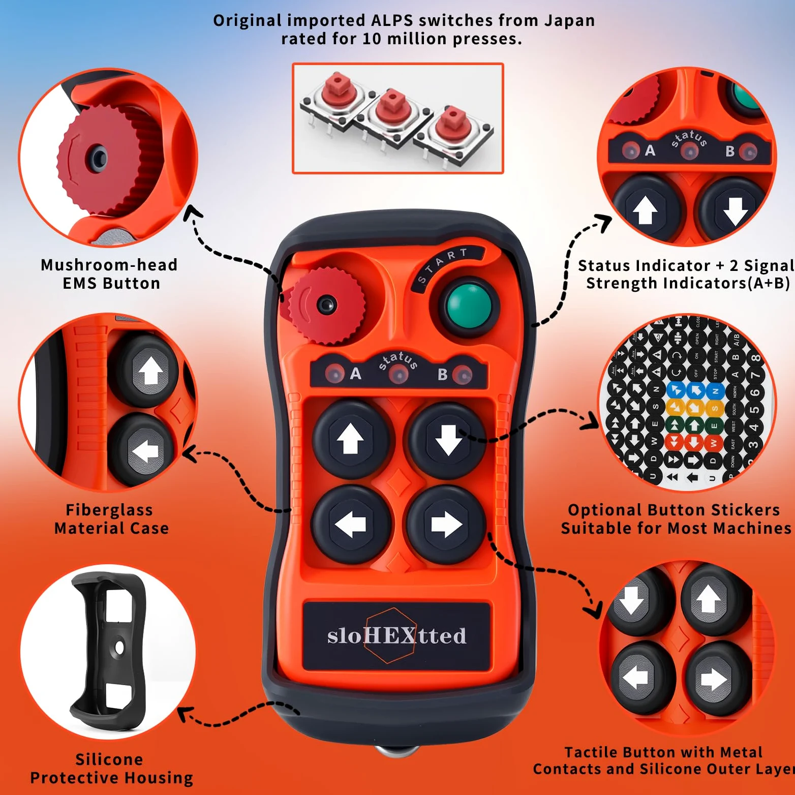 Control remoto industrial inalámbrico de 4 botones para grúa y polipasto eléctrico 12-24V | Señal anti-interferencia estable de largo alcance; carcasa con protección IP65 contra agua, polvo e impactos