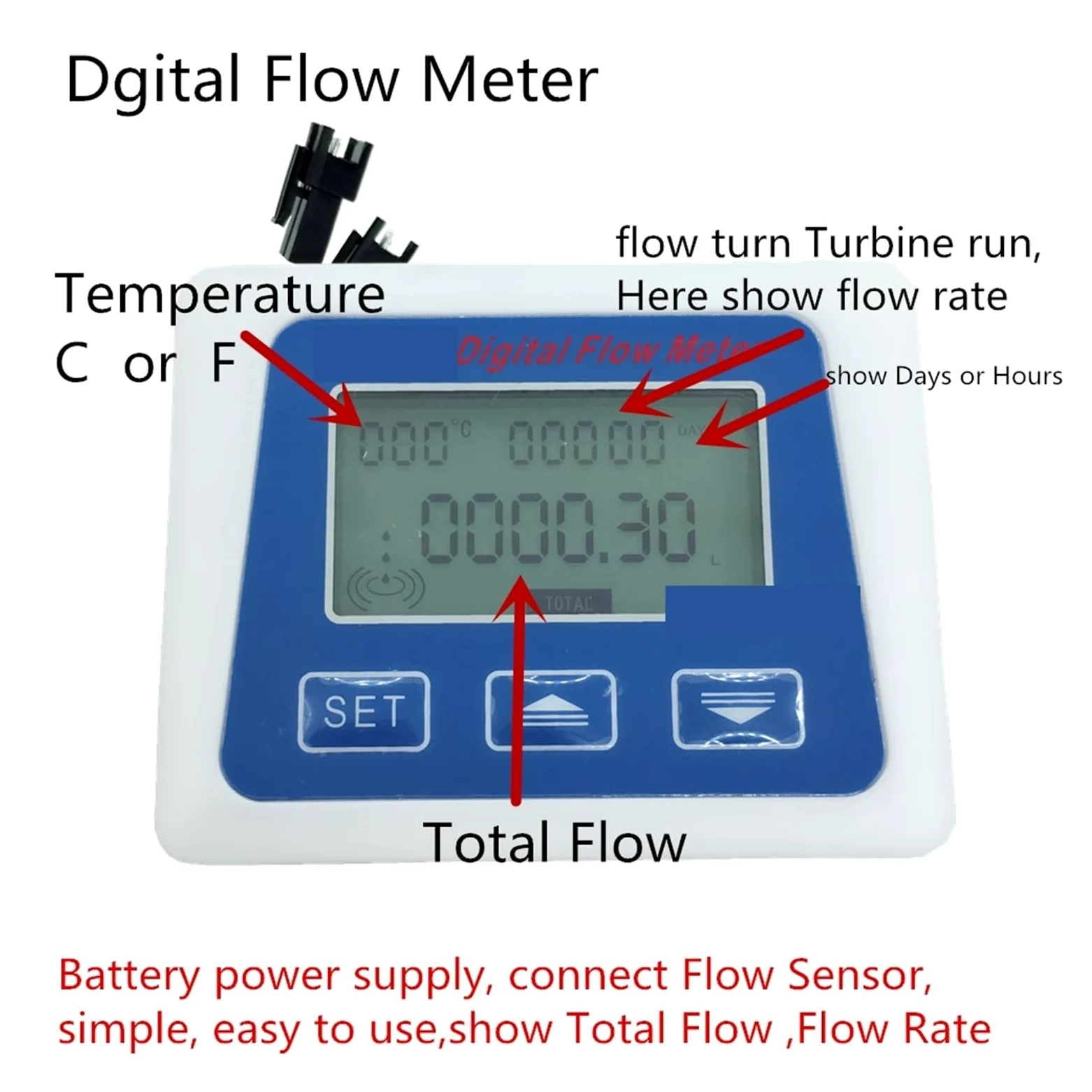 Alta Sensibilidad Medidor de Sensor de Flujo de Agua con pantalla LCD Digital, medidor de flujo, totalímetro con contador de flujo de turbina de 3/8 "/1/4" Medidas precisas(1-4 quick fit)