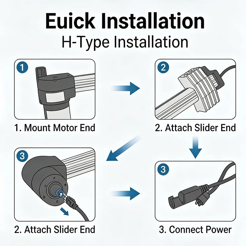 Motor de sofá reclinable de Potencia, sillas de elevación de sofá Motor reclinable de Potencia y actuador Lineal actuador de 333 mm de protección IPX4 DC29V para sillas