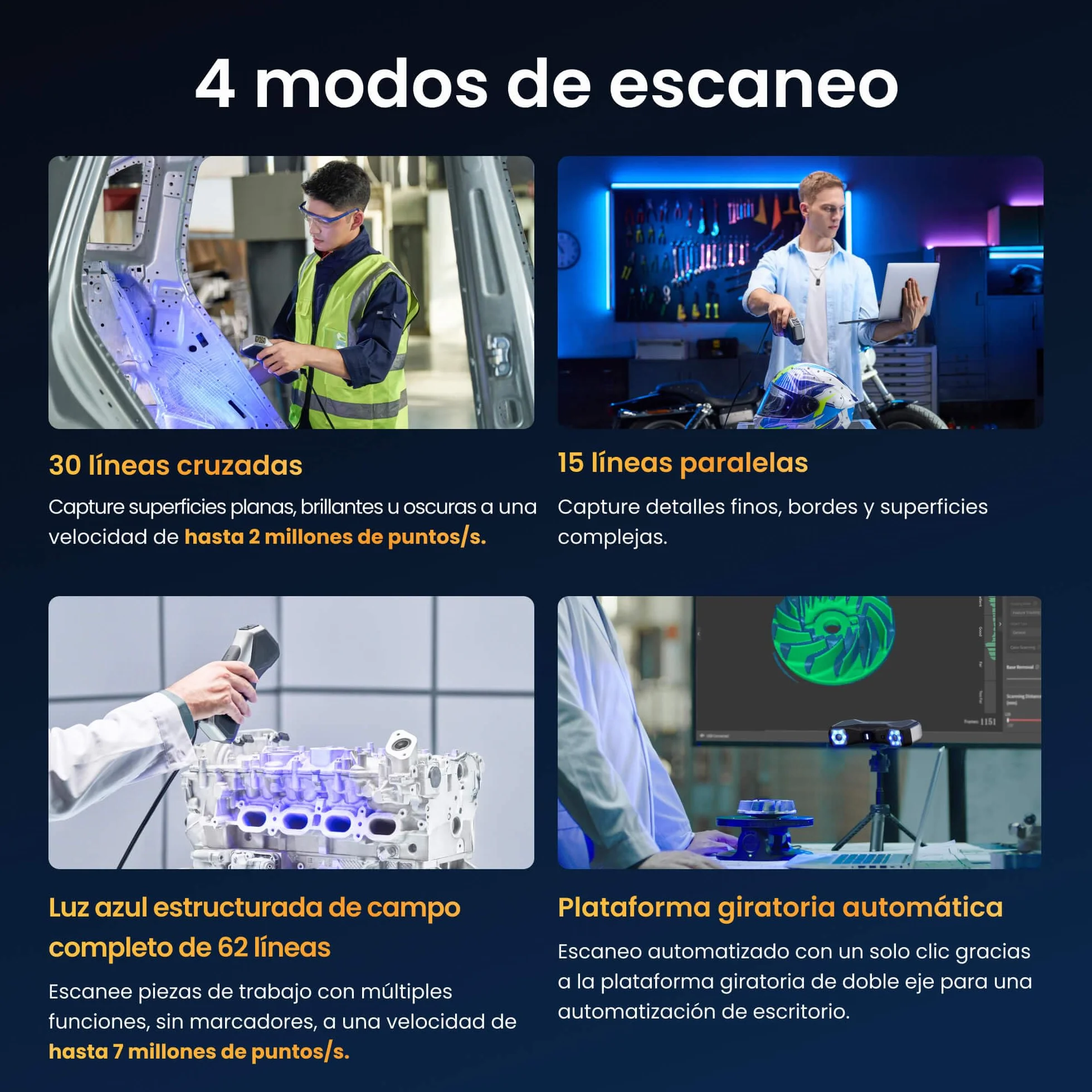 Revopoint MetroX Pro Escáner 3D para impresión 3D, precisión industrial 0,01 mm, 4 modos de escaneo, pantalla compartida interactiva, a todo color, para ingeniería inversa y modelado digital, ESTÁNDAR