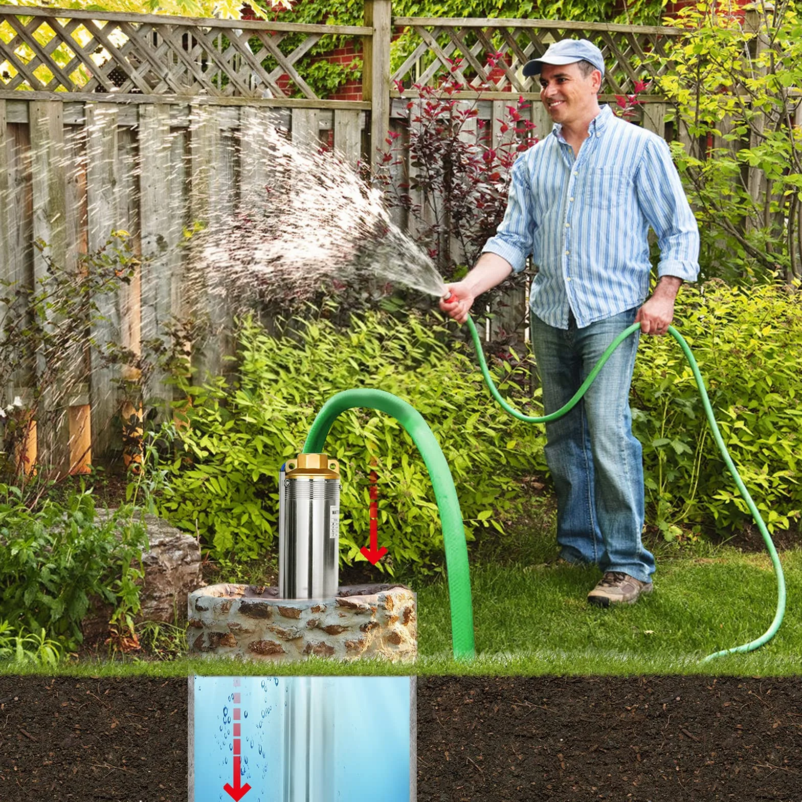 UISEBRT Bomba para pozos profundos de acero inoxidable, 1,1 kW/1,5 hp hasta 4.000 l/h, caudal, bomba sumergible, 1100 W, compatible con arena, bomba de presión sumergible