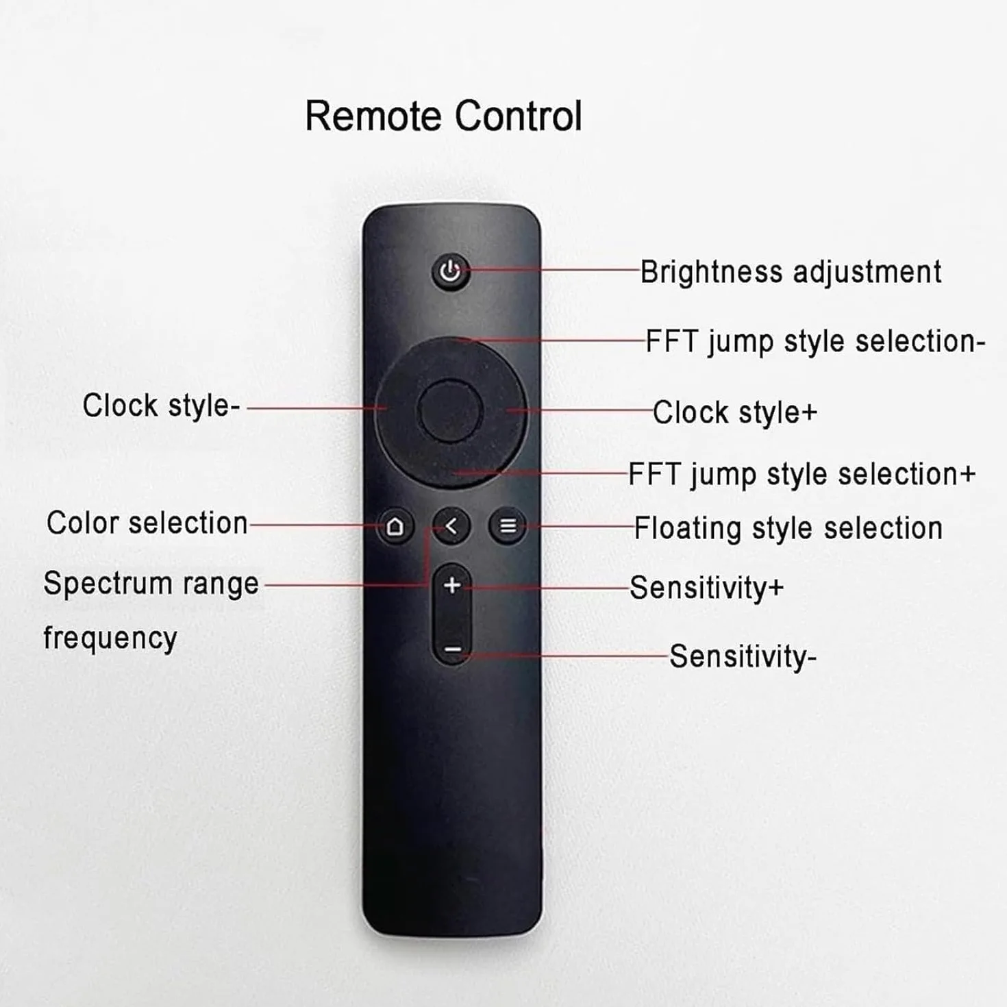 Analizador de espectro de audio, placa analizadora de pantalla de barra de nivel de audio RGB, control de voz + control de línea, 4 rangos de frecuencia/36 estilos de visualización, para automóvil, es