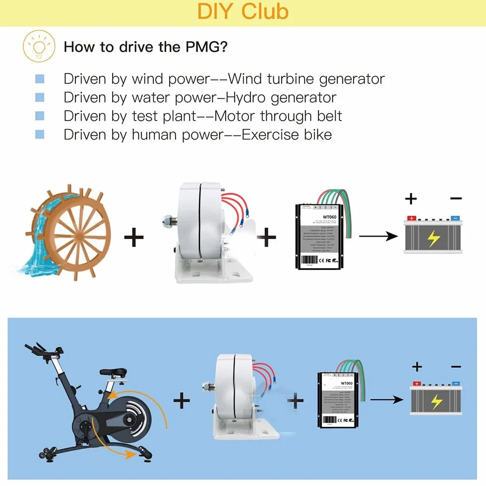 600W Generador de imán permanente 12V,24V,48V 750r/m generador síncrono trifásico sin engranajes de corriente alterna Motor eléctrico de tierras raras NdFeB para aerogeneradores, con