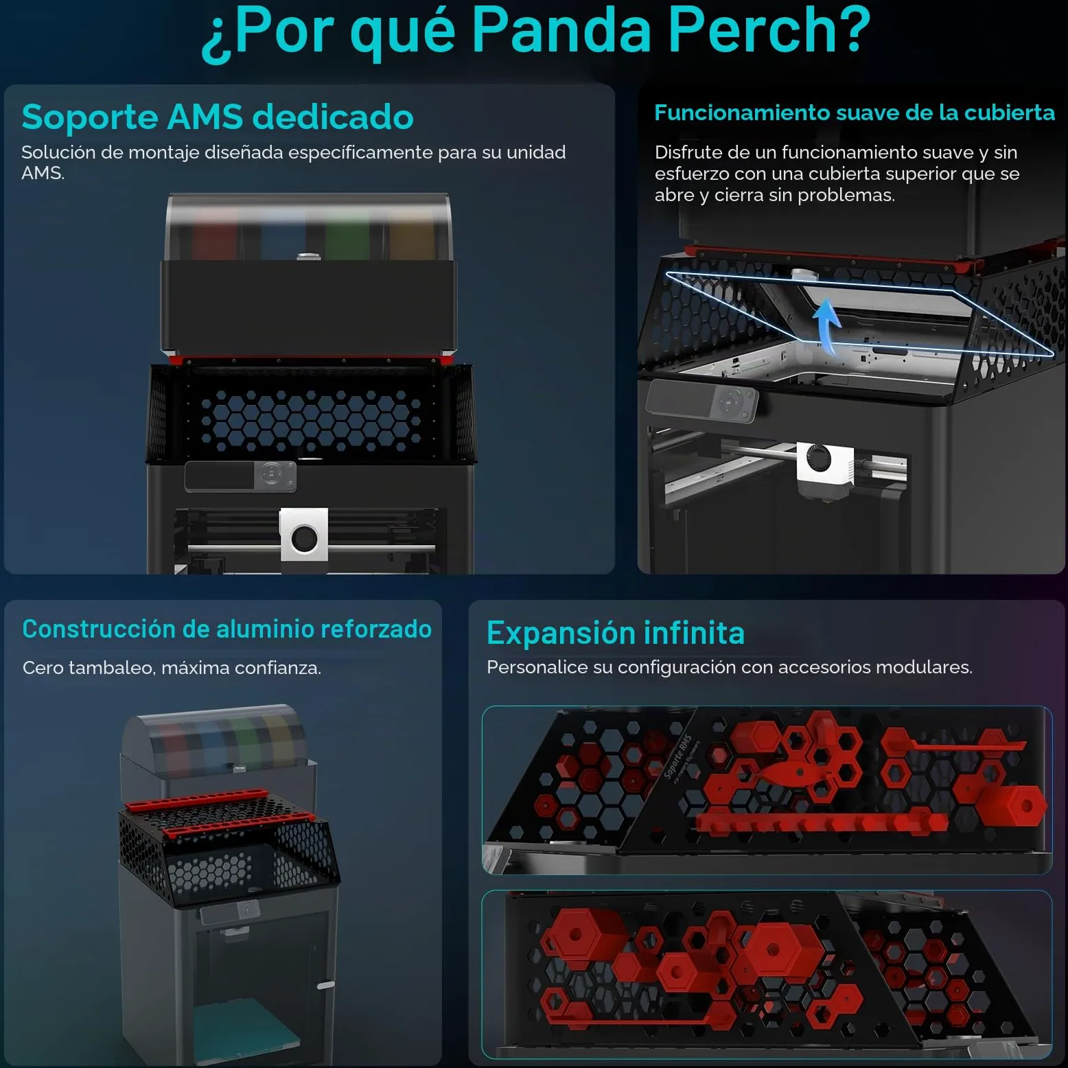 BIQU Panda Perch Dual AMS Soporte para impresora 3D Bambu-Lab P1P/P1S/X1C/X1E, herramienta de almacenamiento AMS con iluminación LED, soporte de aluminio ligero