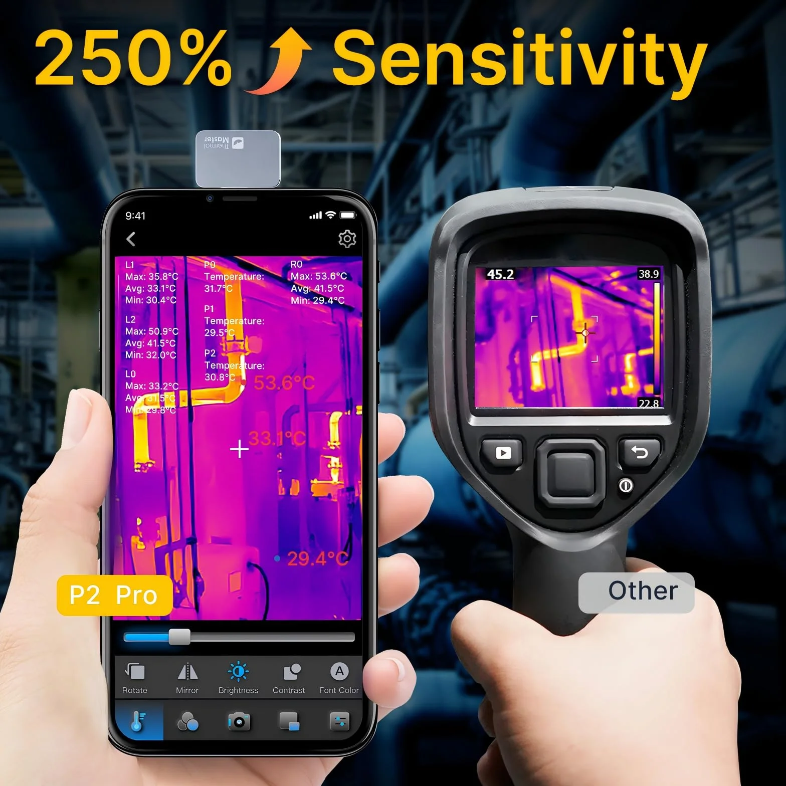Thermal Master Cámara térmica P2 Pro para Android movil, Infrarrojo con Lente Macro, resolución superfina IR 512 x 384, medición de Temperatura hasta 600 ºC, Zoom de 15 aumentos, diminuta, 9 g