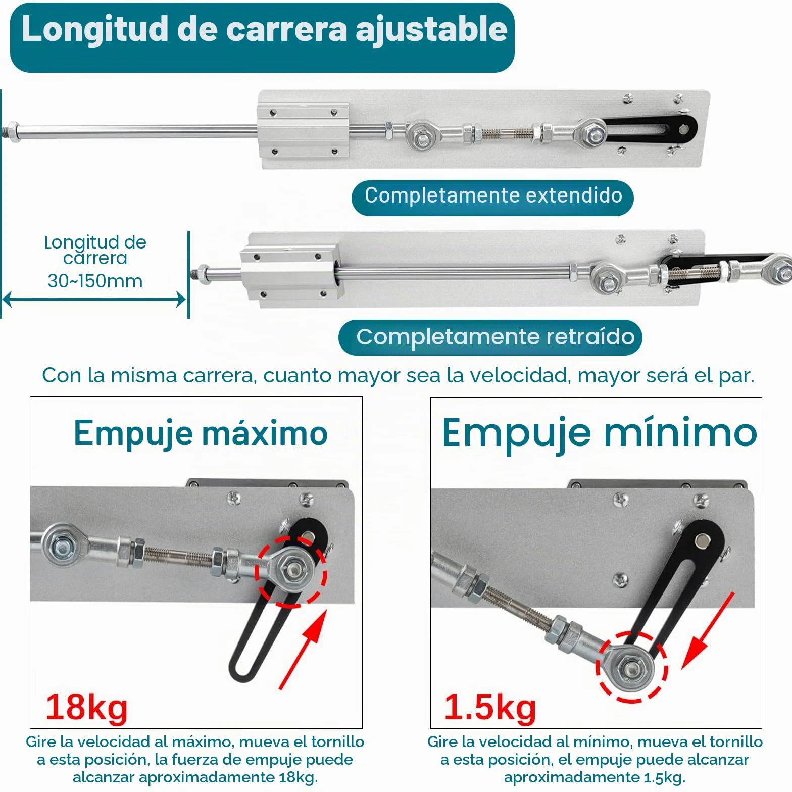 Motor de pistón lineal DIY 24 V 120 RPM Hub 30 mm-150 mm Motor telescópico ajustable con regulador de velocidad, ventosa y mando a distancia
