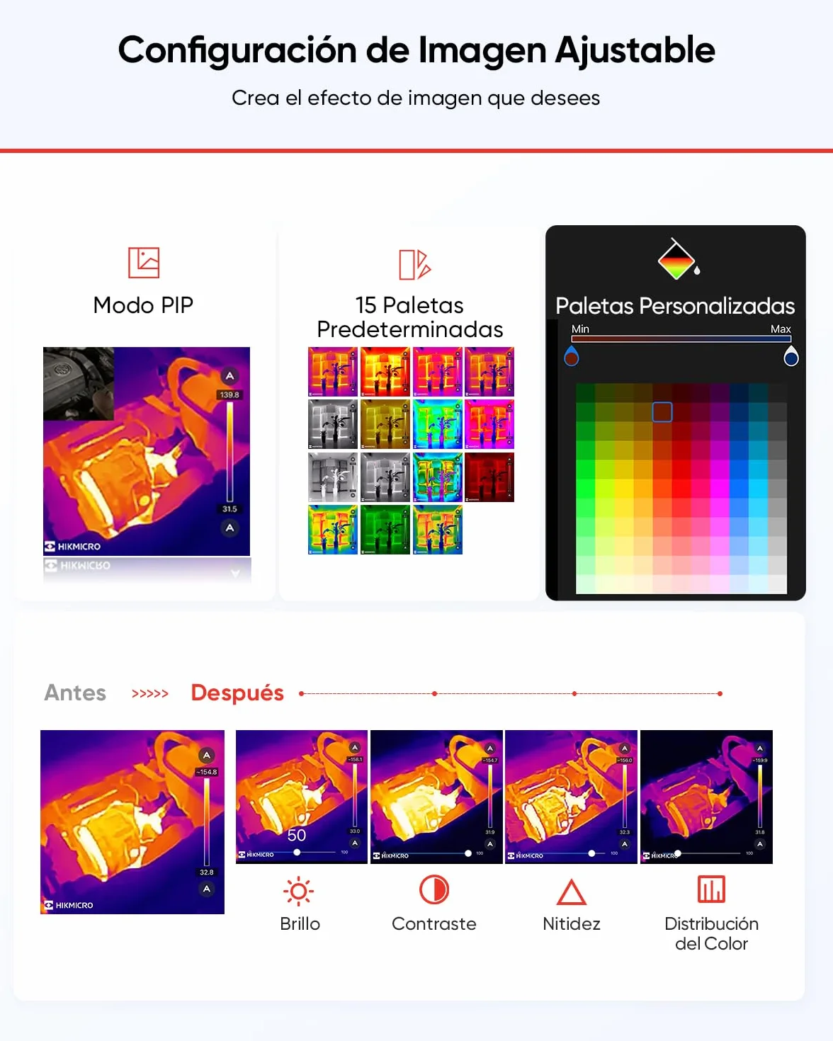 HIKMICRO Cámara Térmica Minie iOS/Android, resolución IR 96x96, Mejora de Imagen SuperIR 192×192, 25Hz, para teléfono/Tablet, grabación de Video, USB-C/Lightning (Compatible con iPhone 15/16/17)