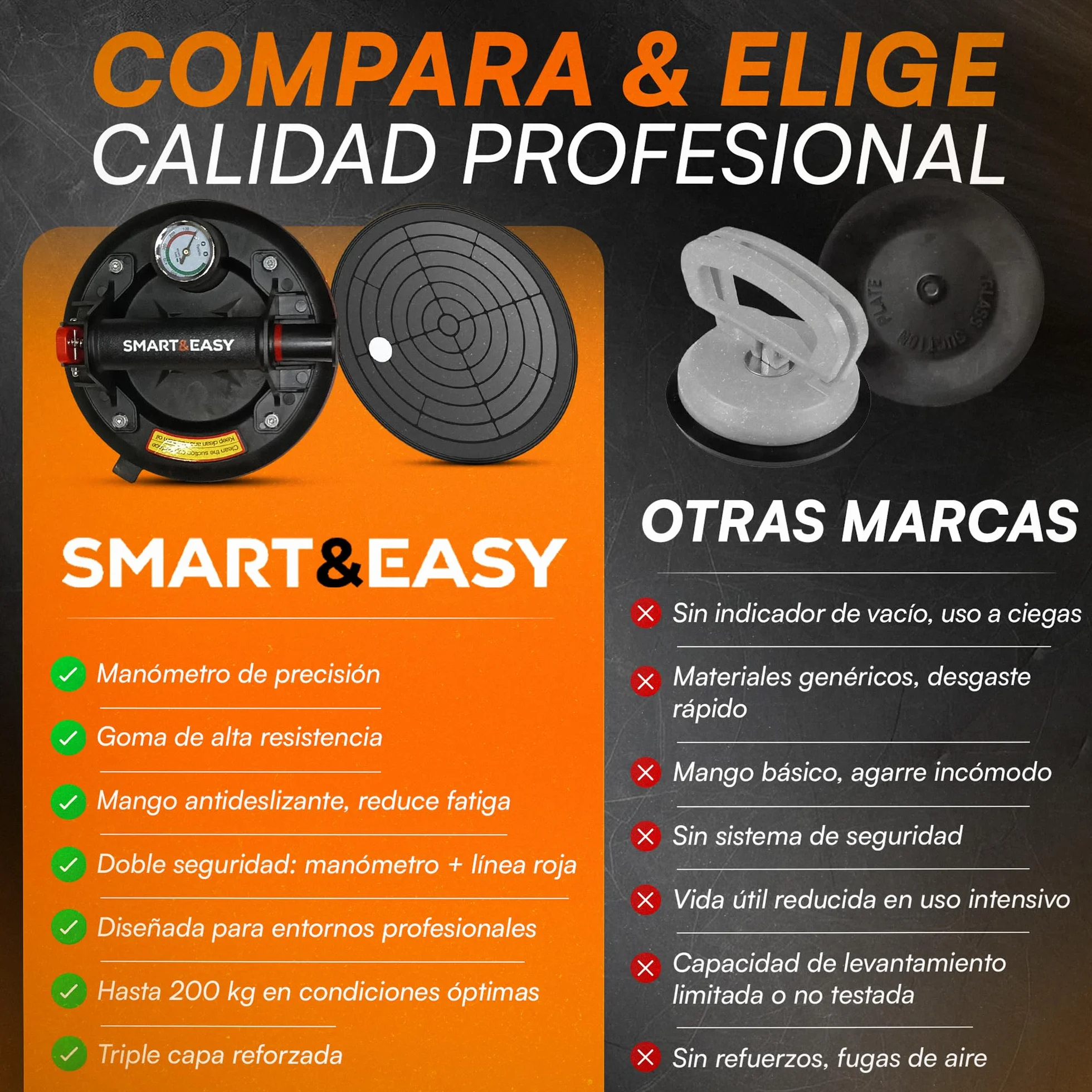 SMART&EASY Set 2 Ventosas para Azulejos con Manómetro 200 kg Succión 200 mm Diámetro Maletín Compacto