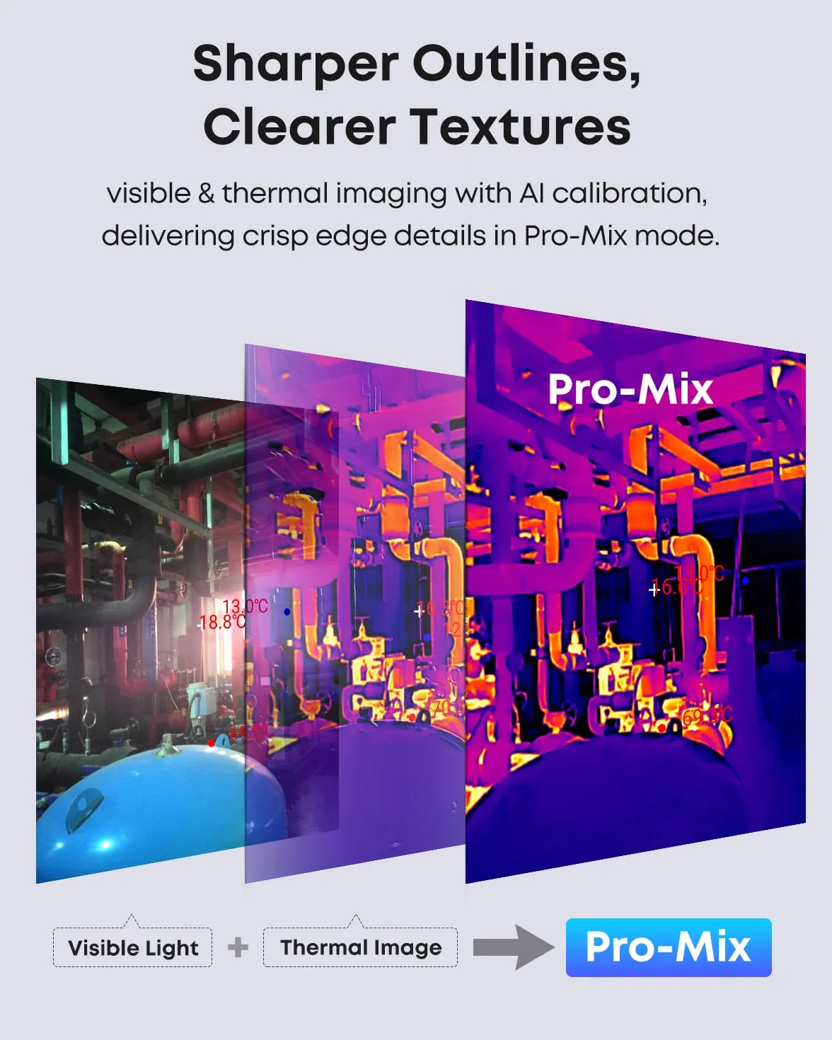 Cámara termográfica para Android Thermal Master P4 cámara infrarroja con doble lente 512 x 384 X³ resolución IR rango de temperatura -20 ℃-600 ℃, sensibilidad de 0,035 ℃, adecuada para inspección