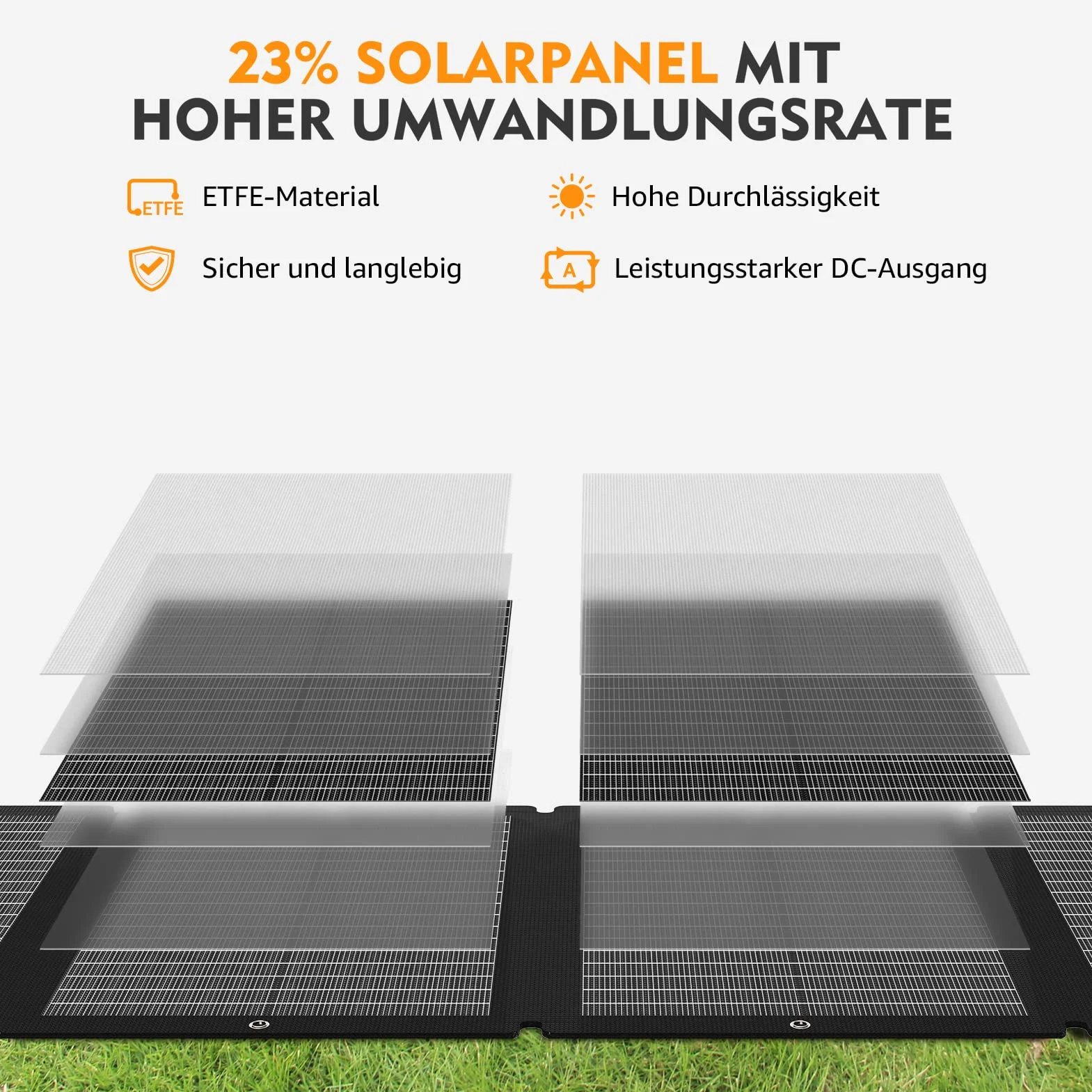 SinKeu Panel solar plegable de 120 W, cargador solar portátil con bolsa de transporte, resistente al agua con salidas MC4/Anderson/XT60/CC, 19,8 V, 6 A, ideal para estaciones de energía, generadores
