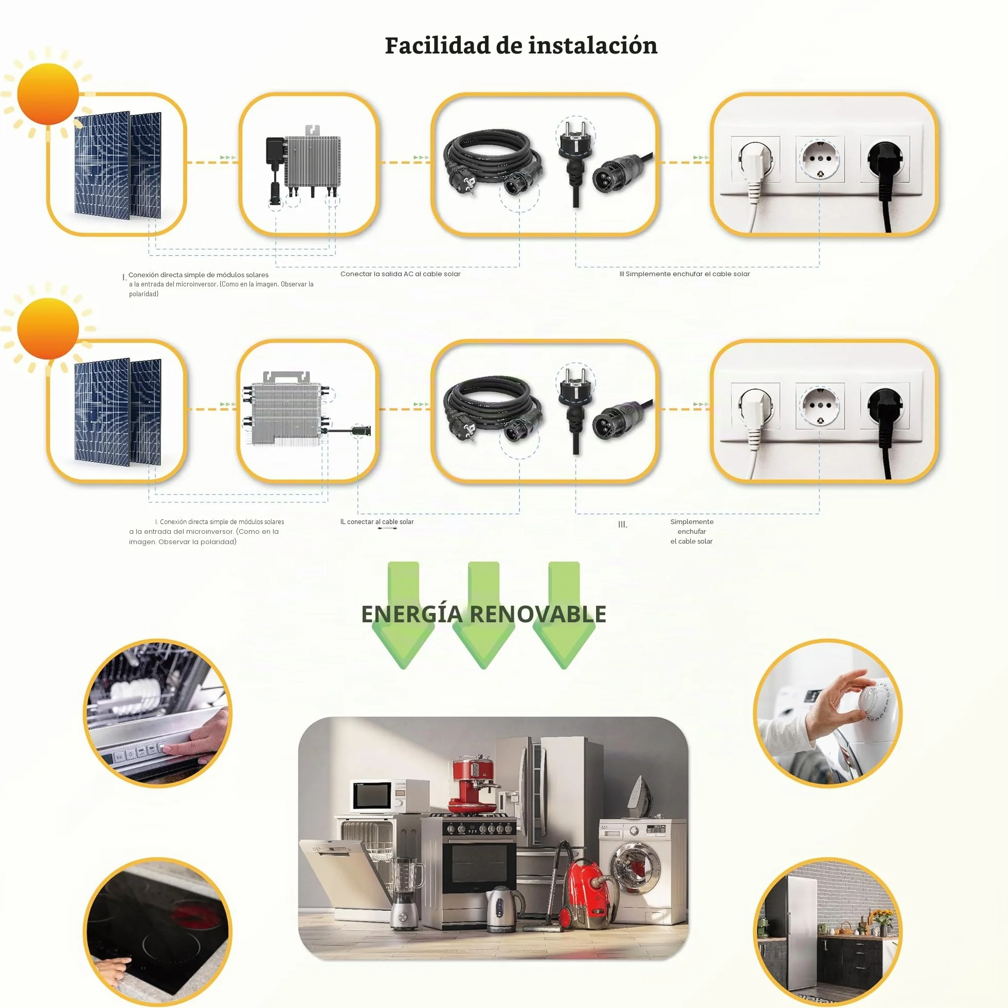 Home Trends® Deye SUN-G4-EU-Q0 800W-2000W Micro inversor de nueva generación Ralais Solar PV externo (HTDYG4-2000-5m KA)