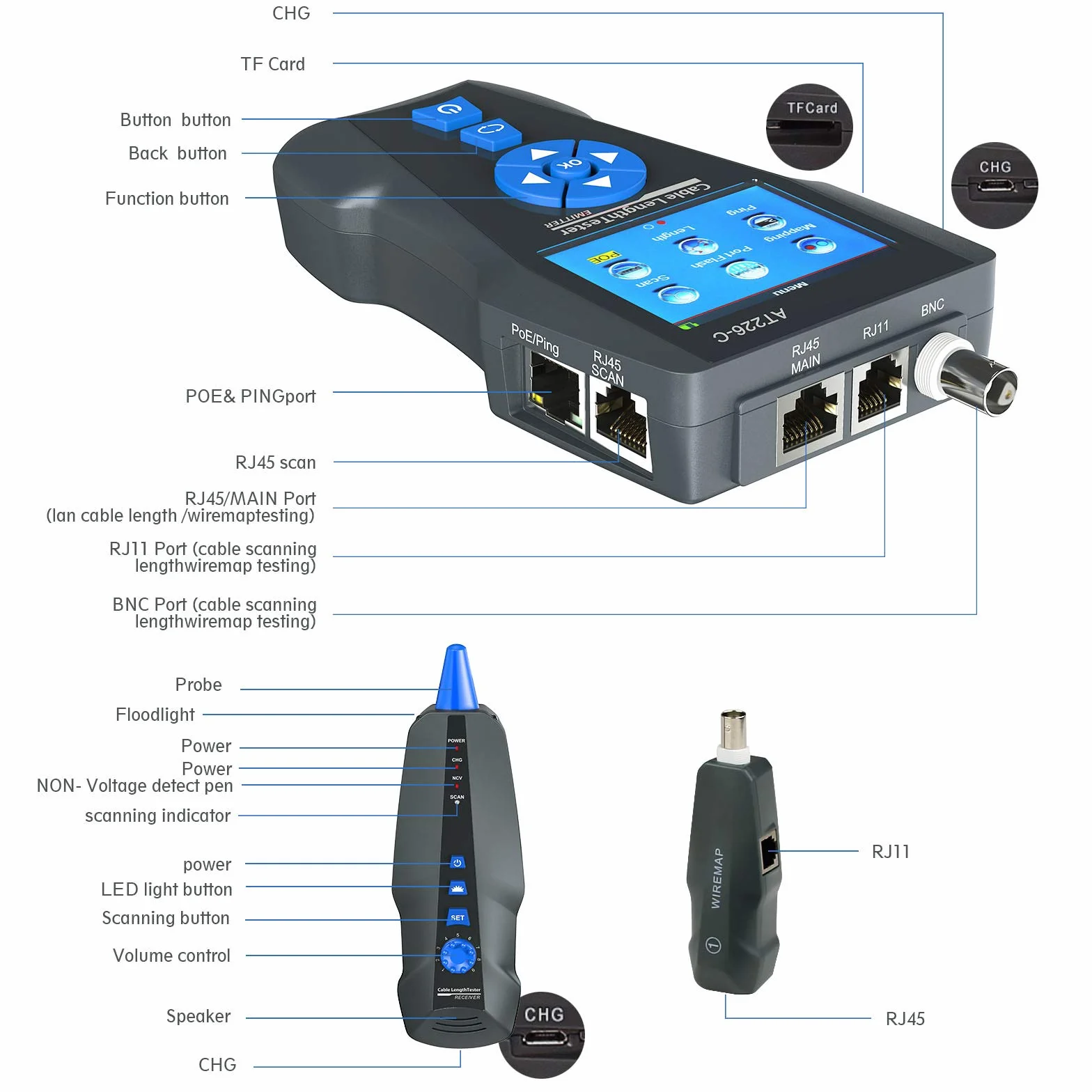 comprobadores de cables de red, NF-8601S TDR Multifuncional LCD Line Length Tester Breakpoint Testers Tracker RJ45/RJ11/BNC/Metal Cable/PING/POE Cable