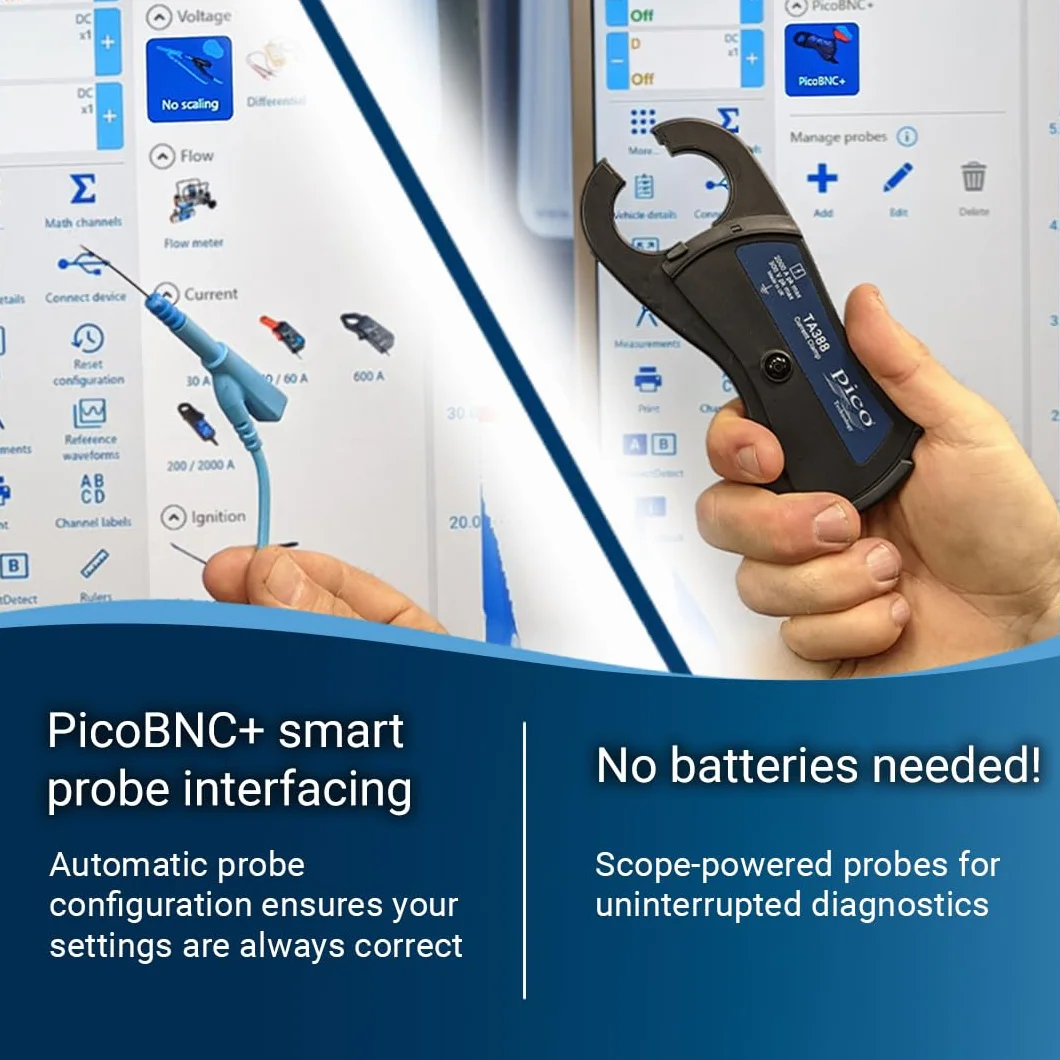 Pico Technology PicoScope 4225A - Osciloscopio de Diagnóstico Automotriz, 2 Canales USB PC, Kit de Inicio 2 Canales PQ175
