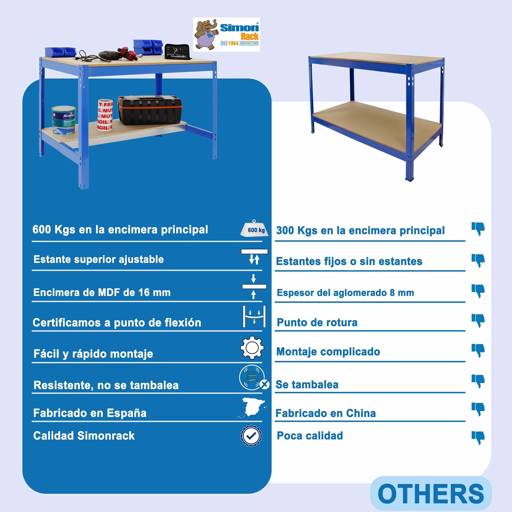 Simon Rack Mesa de Trabajo Taller 910x760 mm 400 kg Antracita/Madera BT-0
