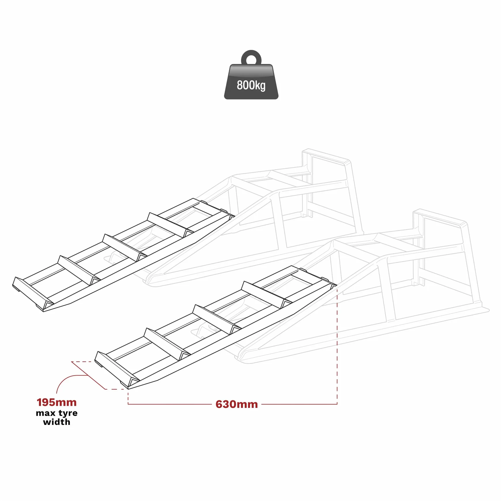 Sealey CAR2001 Extensiones de rampa Coche 400kg Cada / 800 kg por par